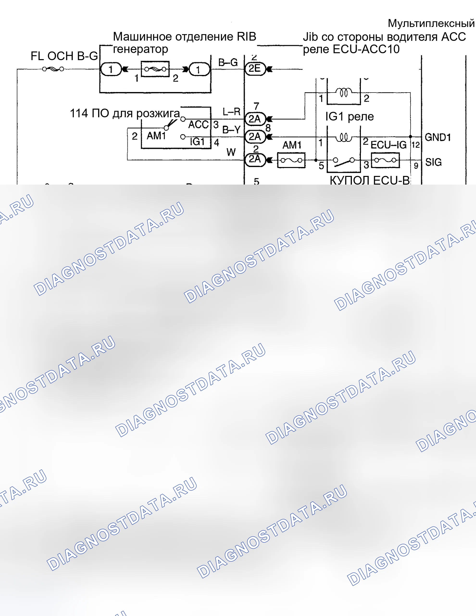 Рис. 13. Haval H6 III