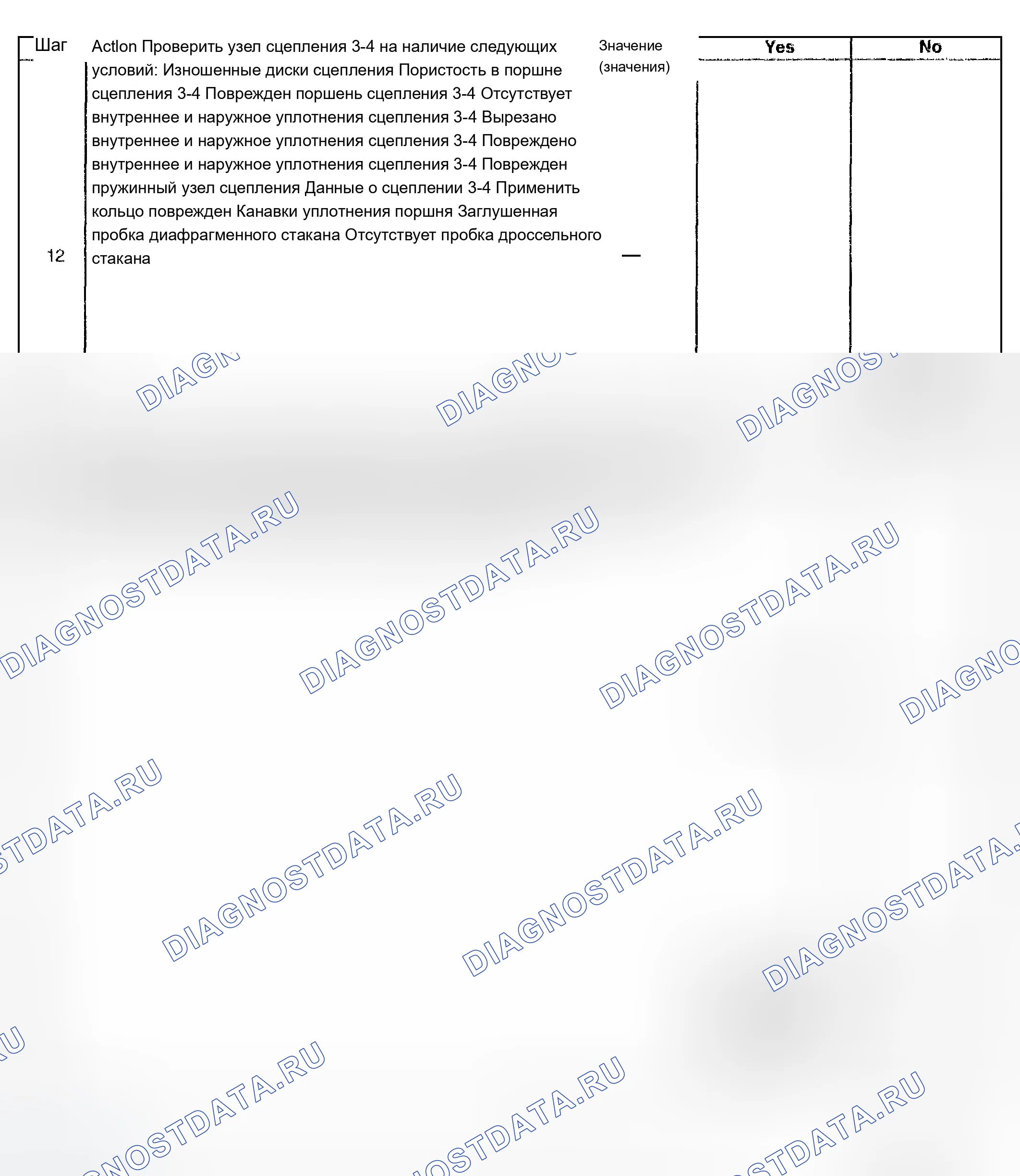 Рис. 364. Chevrolet TrailBlazer I