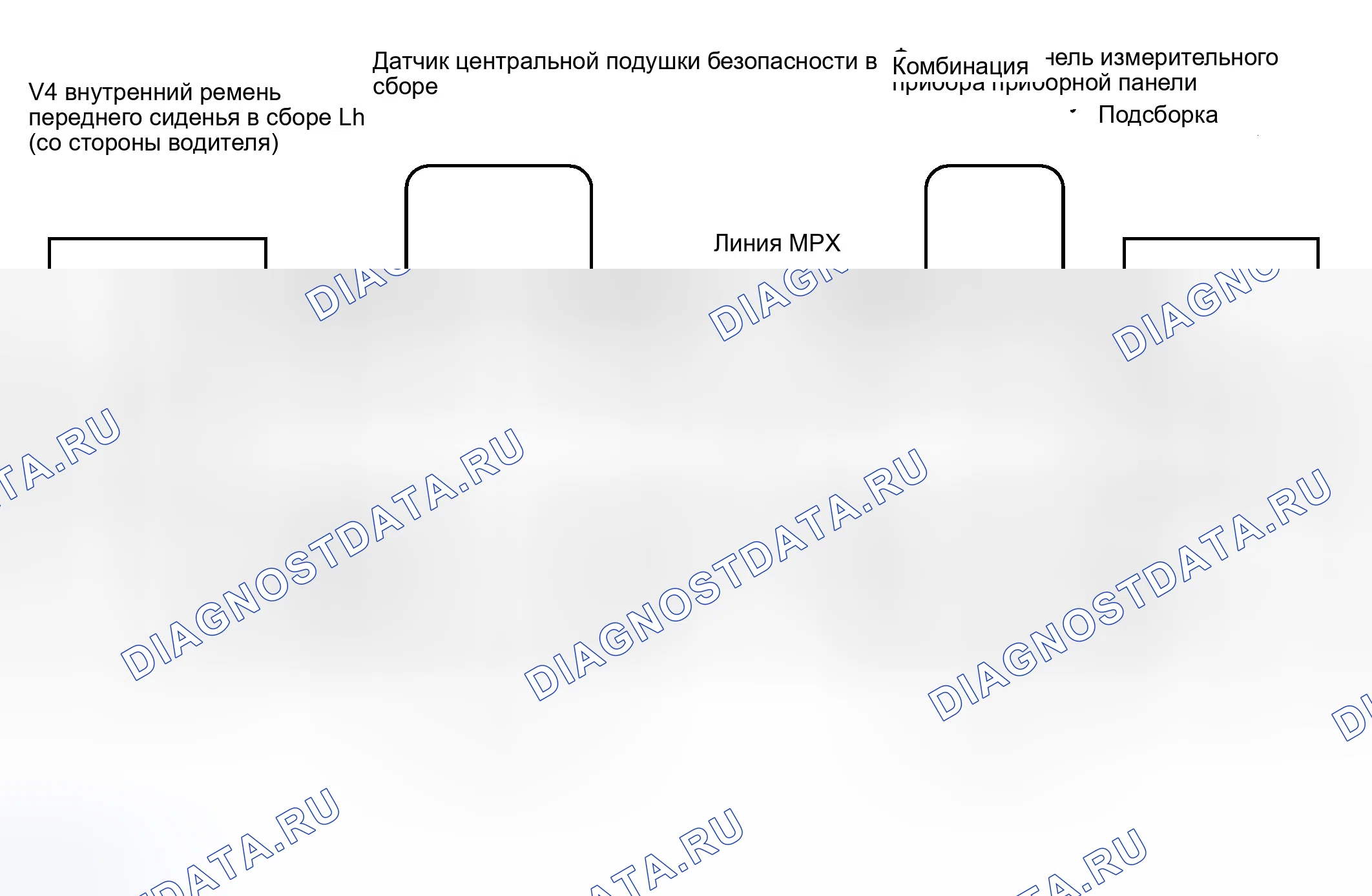 Рис. 4: электросхема. Haval H8 I