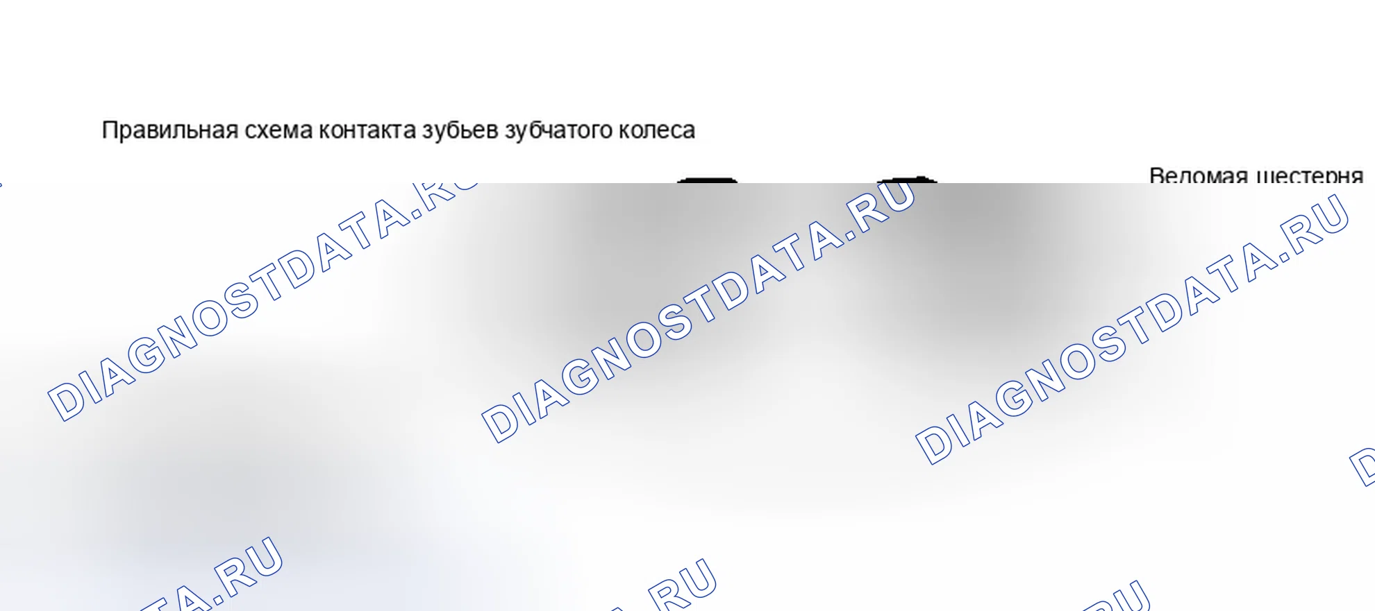 Рис. 92. Honda Civic V