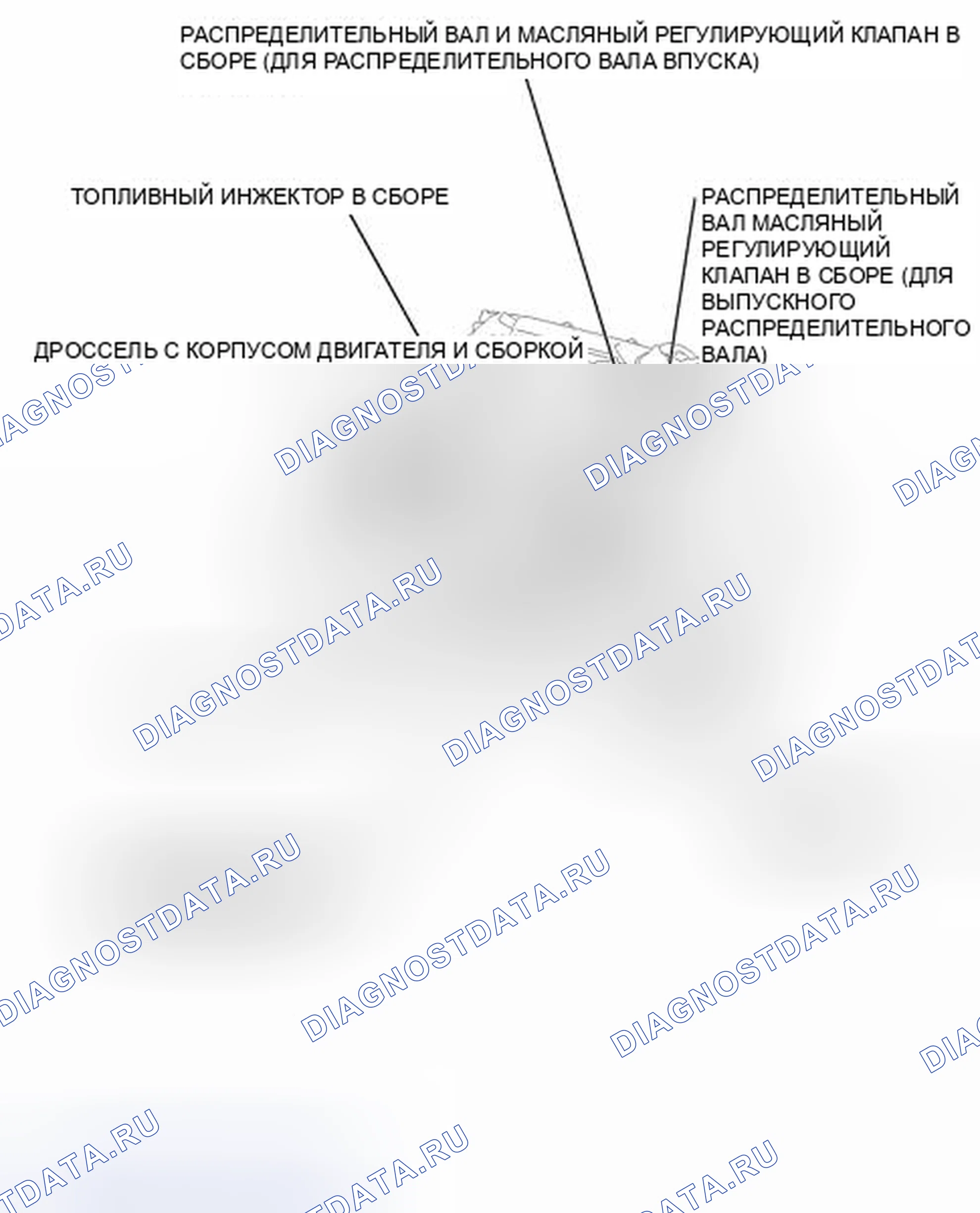 Рис. 26: ИЛЛЮСТРАЦИЯ. Toyota Sienna III