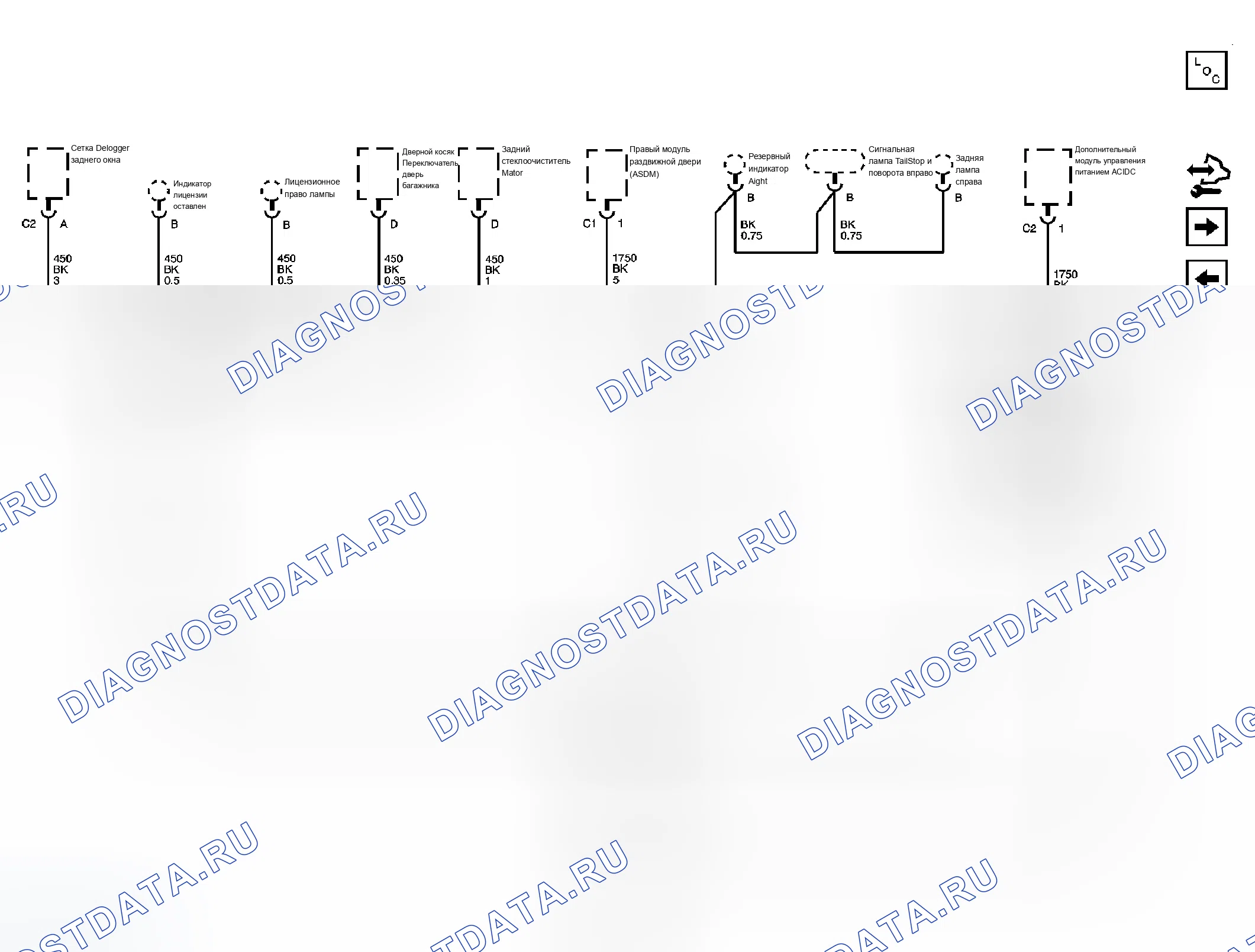 Рис. 20. Chevrolet Uplander I