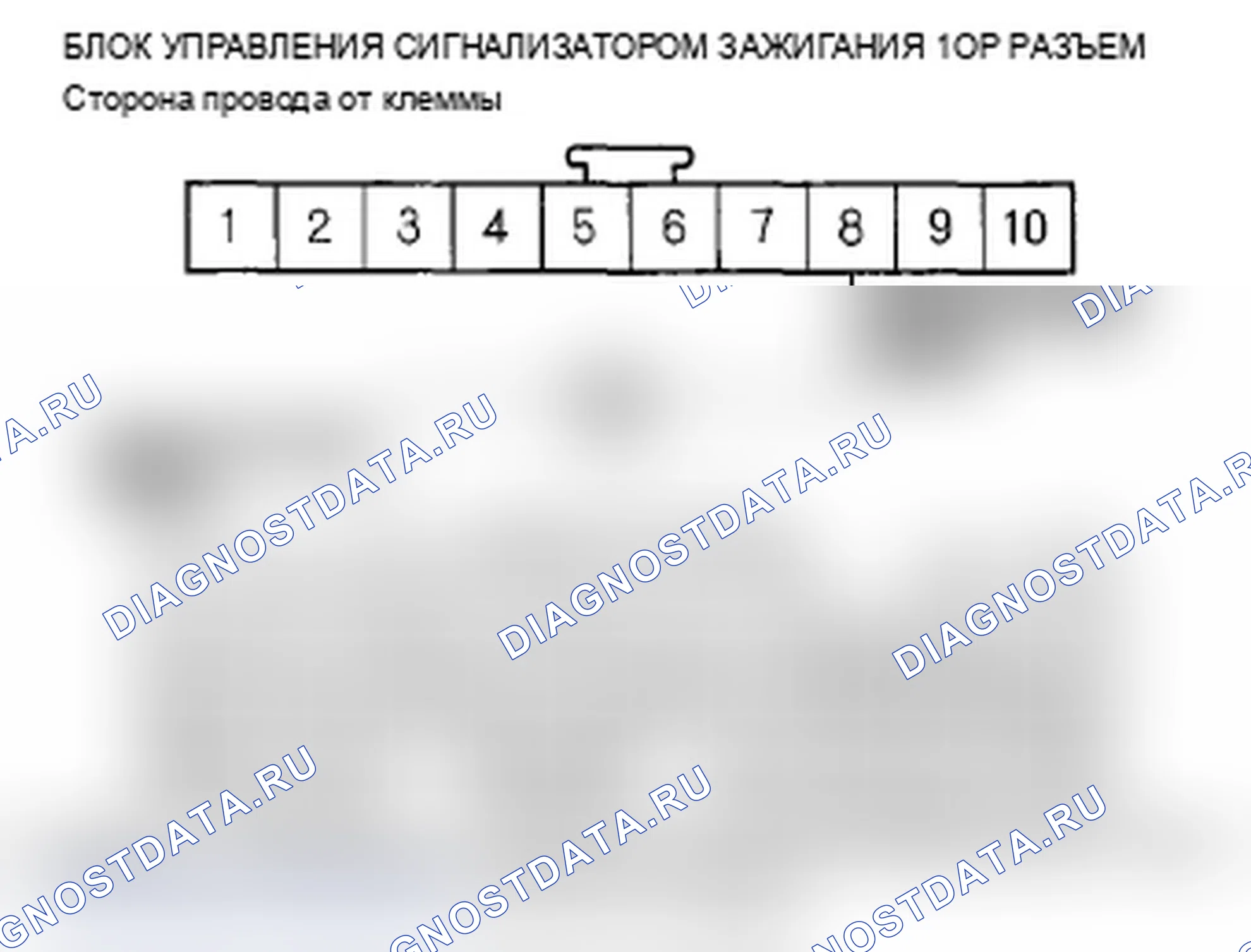 Рис. 90: B1675 расшифровка кода ошибки: цепь блока управления выключателем зажигания (ROTATE SW) разомкнута. Acura RL II рестайлинг