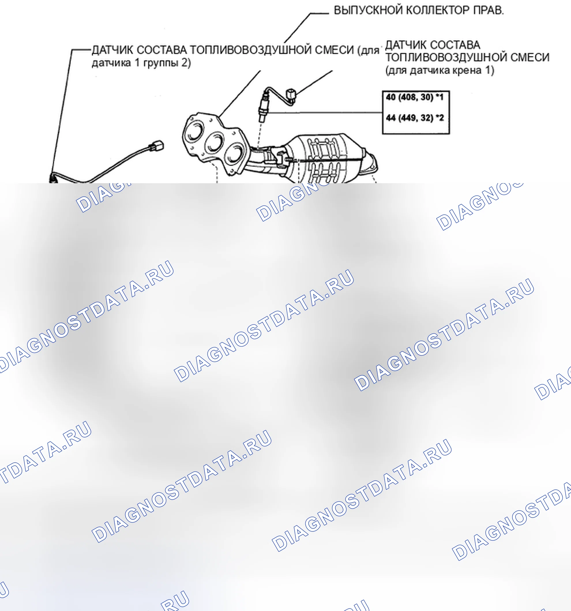 Рис. 62: КОМПОНЕНТЫ. Toyota Sienna II рестайлинг