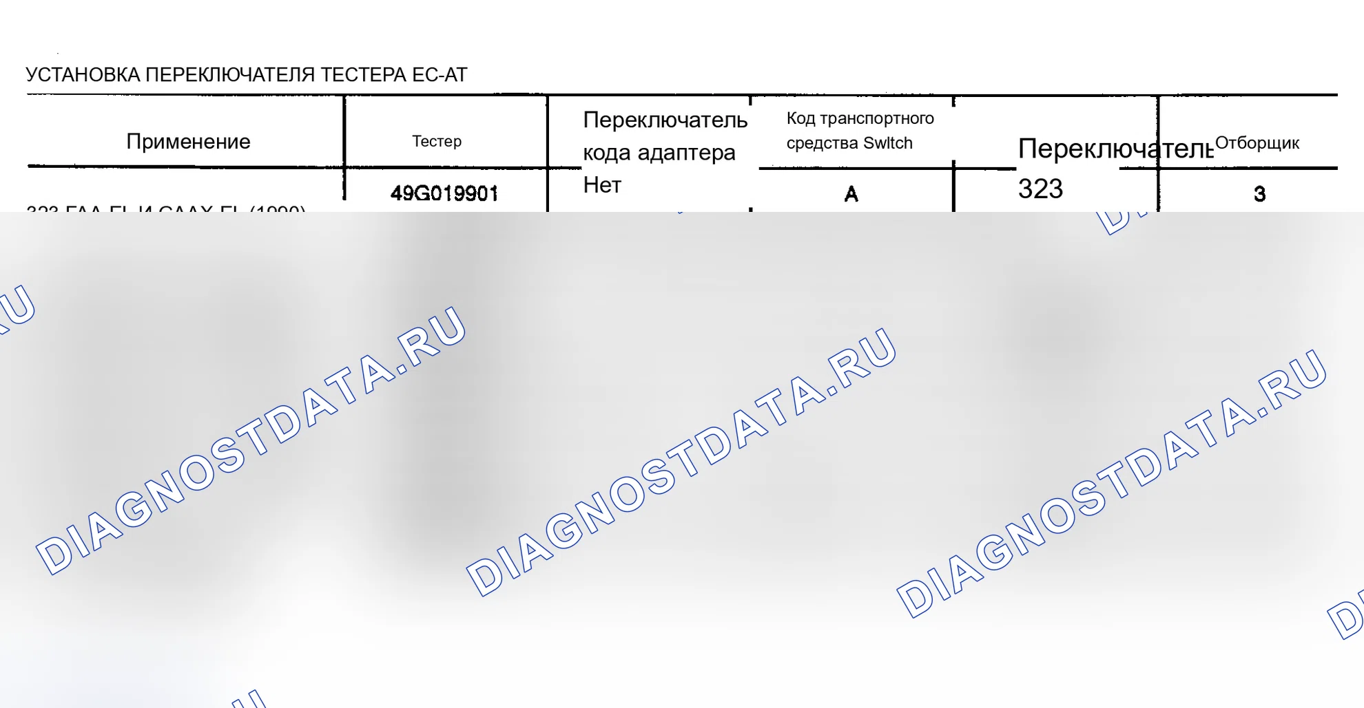 Рис. 106: НАСТРОЙКА ПЕРЕКЛЮЧАТЕЛЯ ТЕСТЕРА EC-AT. Mazda MX-6 V