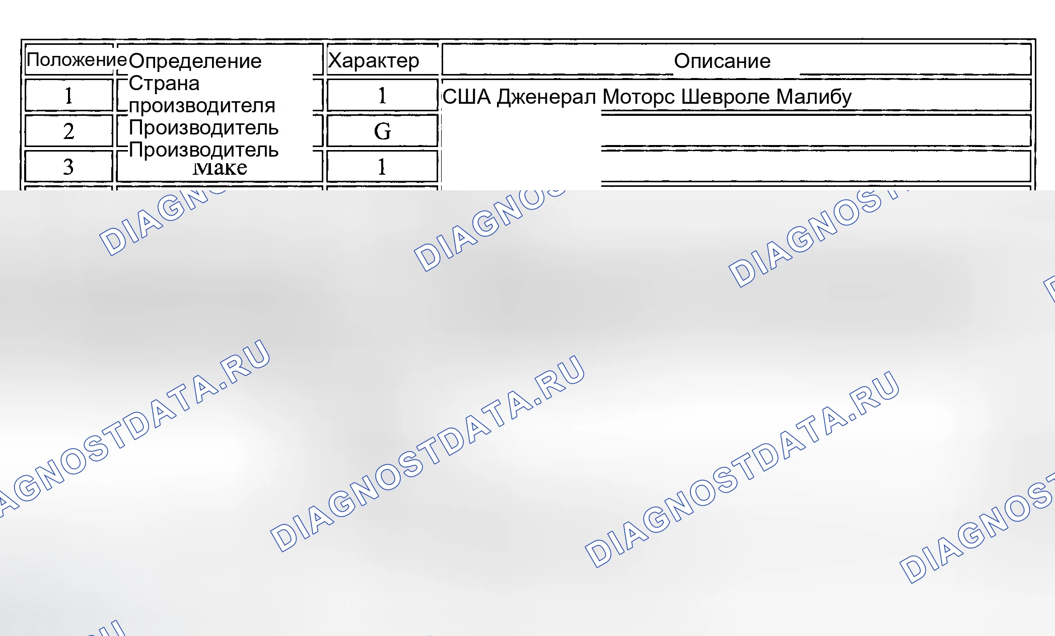 Рис. 15. Kia Ceed CD