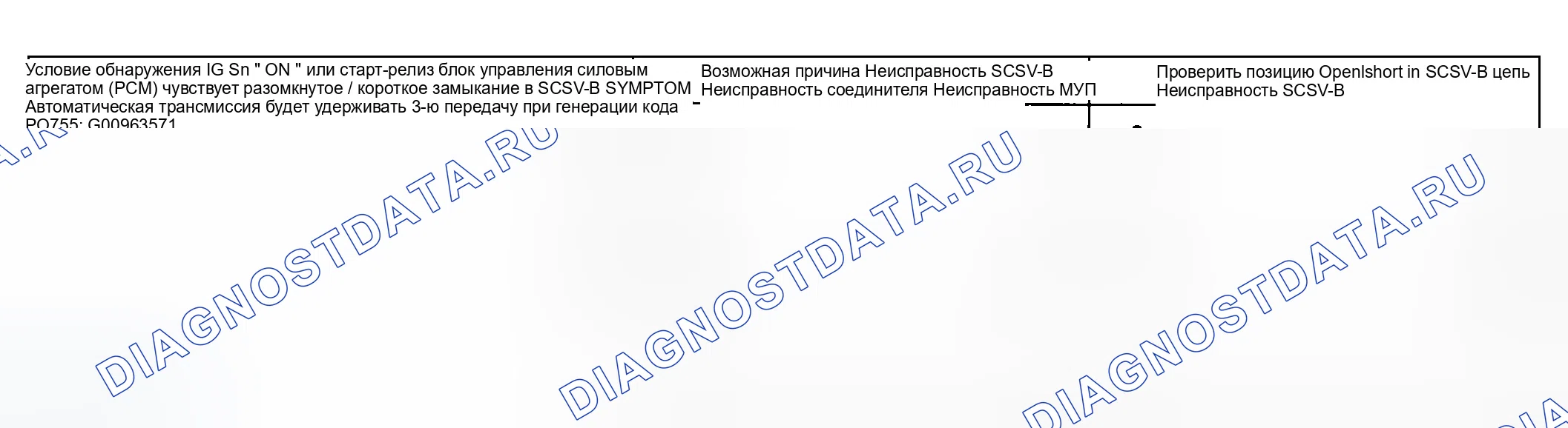 Рис. 62: РУКОВОДСТВО ПО ПОИСКУ И УСТРАНЕНИЮ НЕИСПРАВНОСТЕЙ. Hyundai Accent II рестайлинг