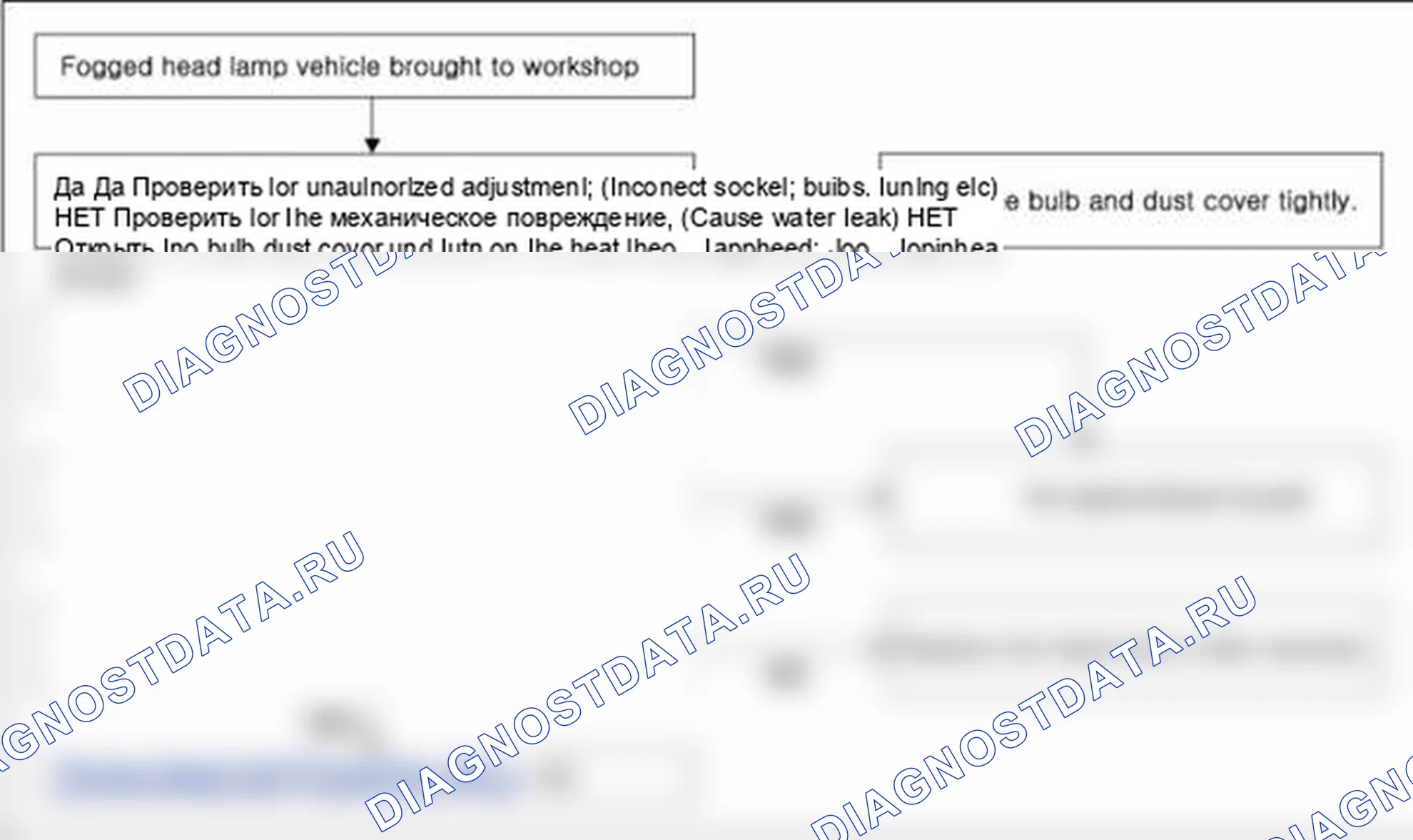 Рис. 40: Запотевание головного фонаря. Hyundai Elantra V