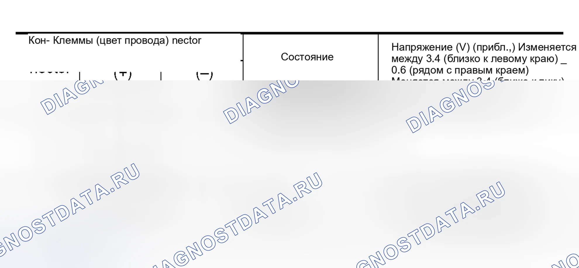 Рис. 70. Nissan Murano Z50