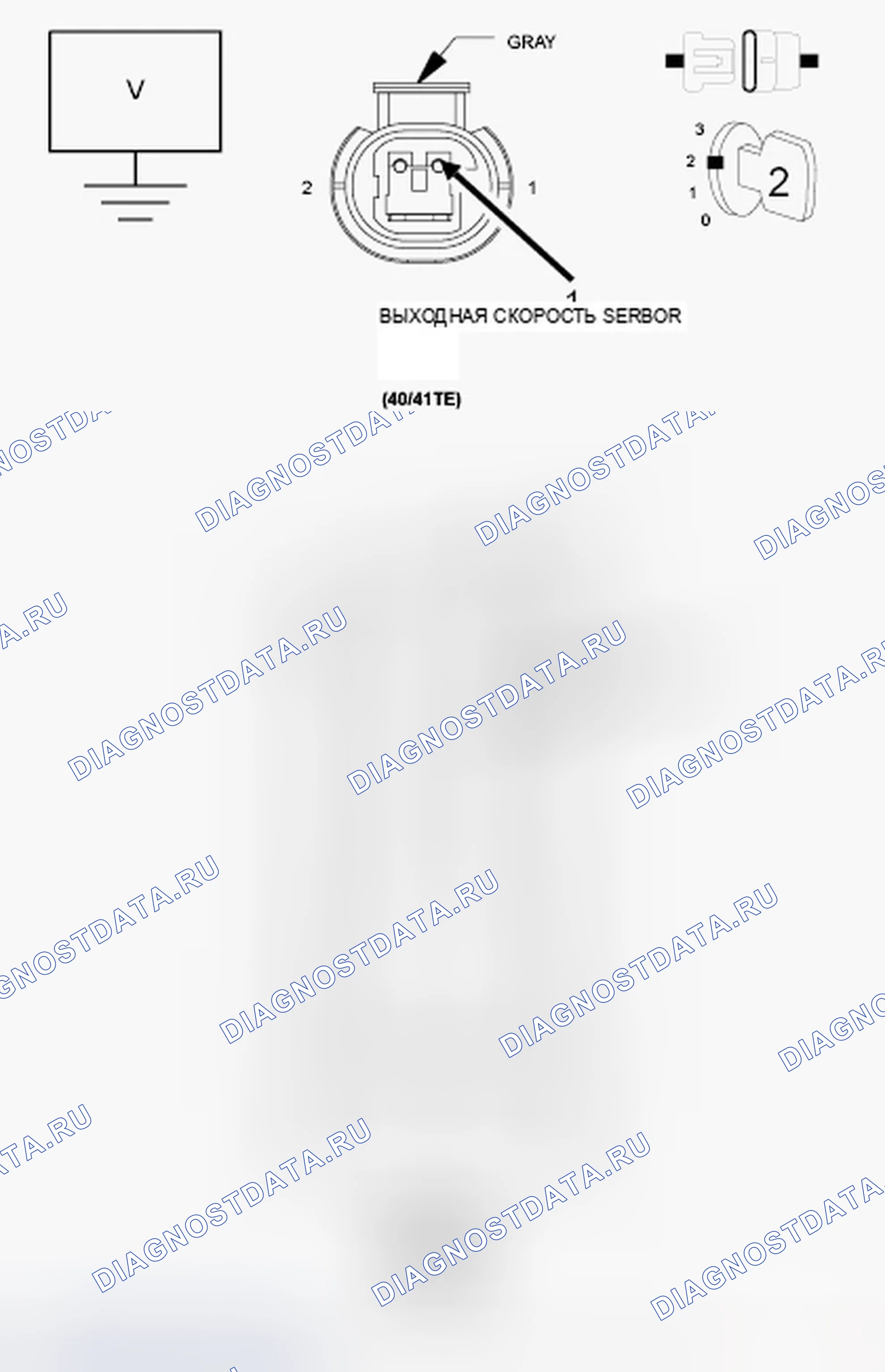 Рис. 32. Dodge Journey I