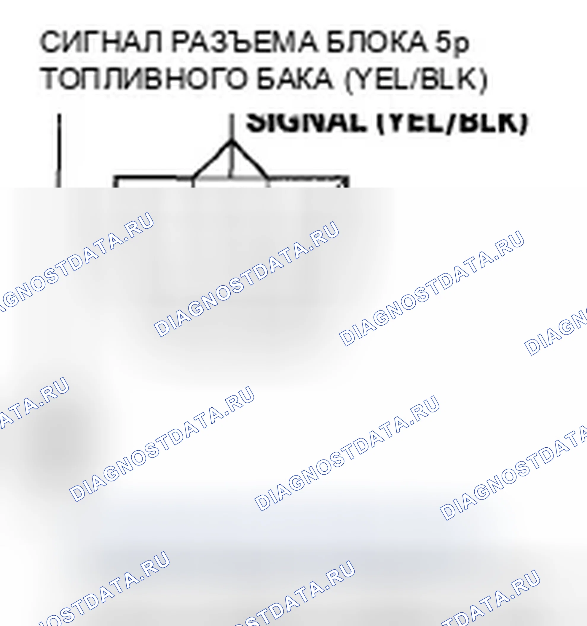 Рис. 3: P0462 расшифровка кода ошибки: низковольтная цепь датчика уровня топлива (блок отправки показаний топливомера). Honda Element YH2 рестайлинг
