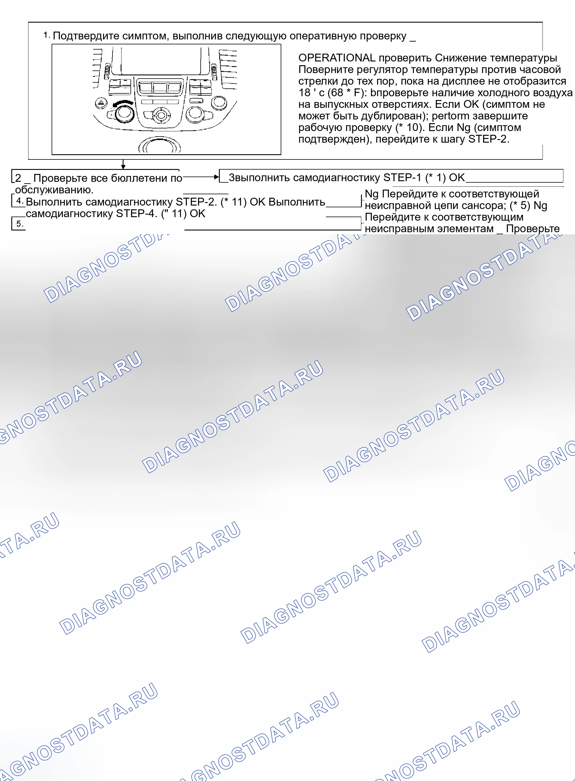 Рис. 218: КОНТРОЛЬНЫЙ ПОТОК. Infiniti M45 II