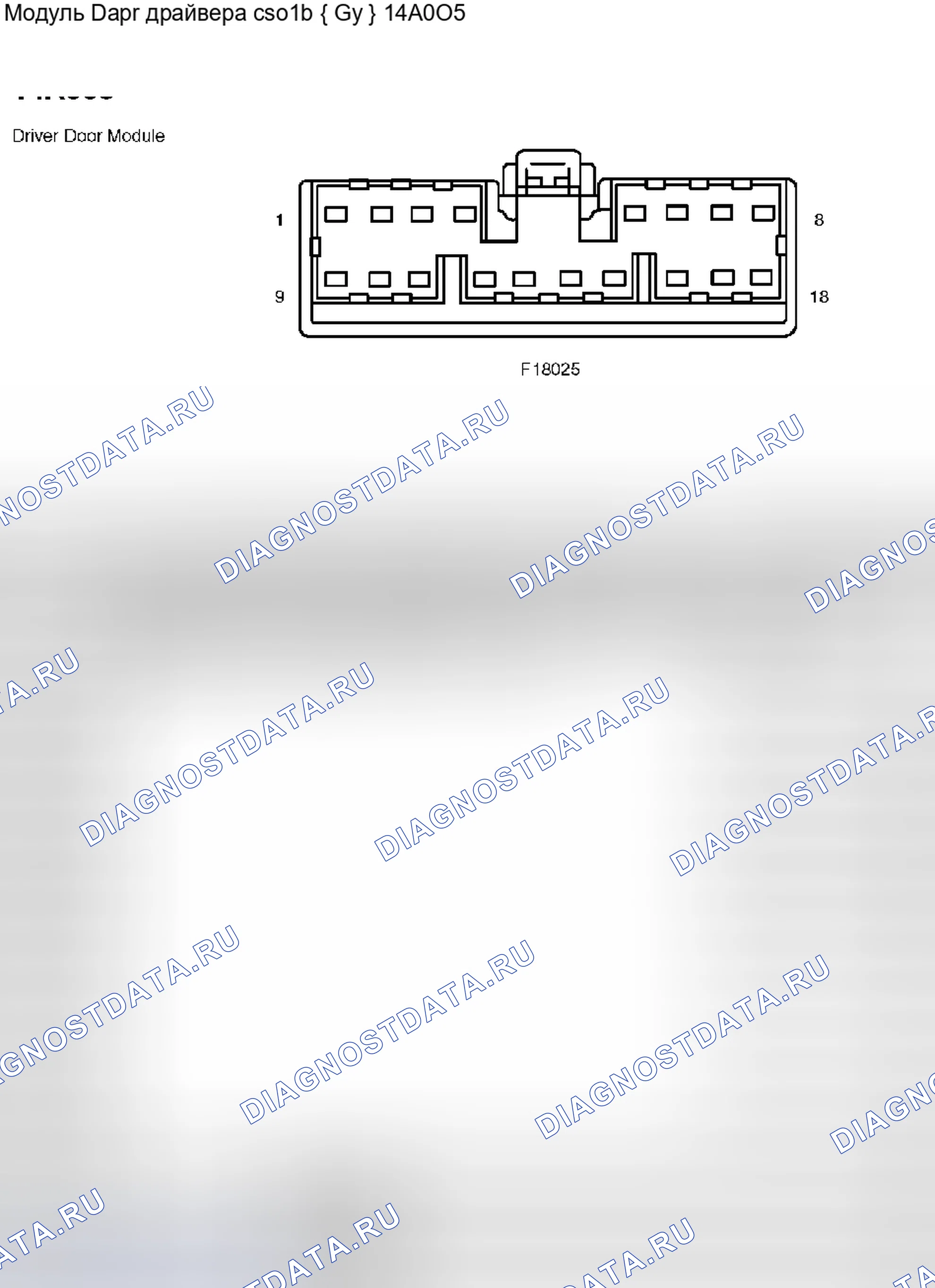 Рис. 173. Mercury Grand Marquis IV