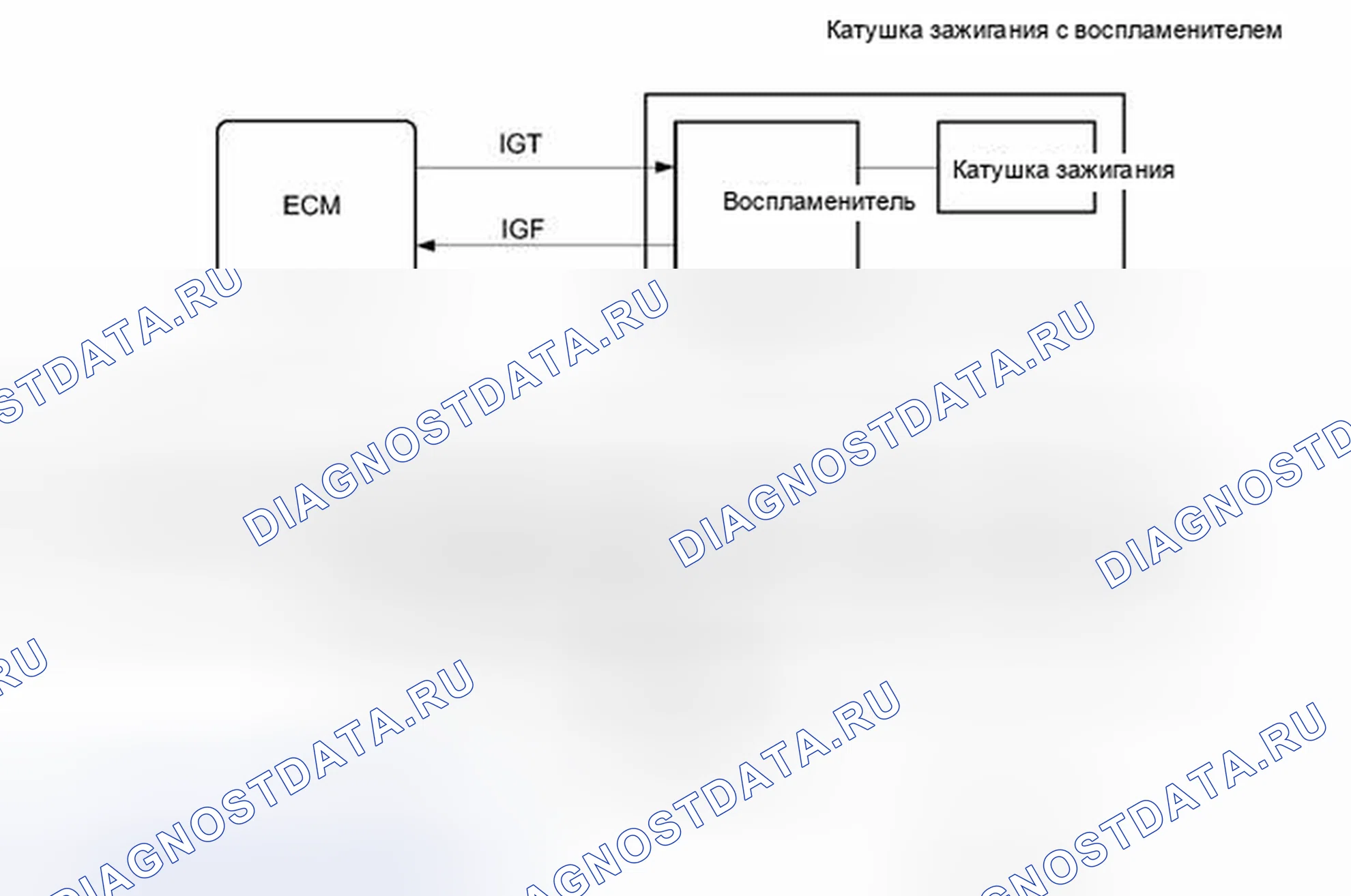 Рис. 690: ОПИСАНИЕ МОНИТОРА. Toyota Highlander II рестайлинг