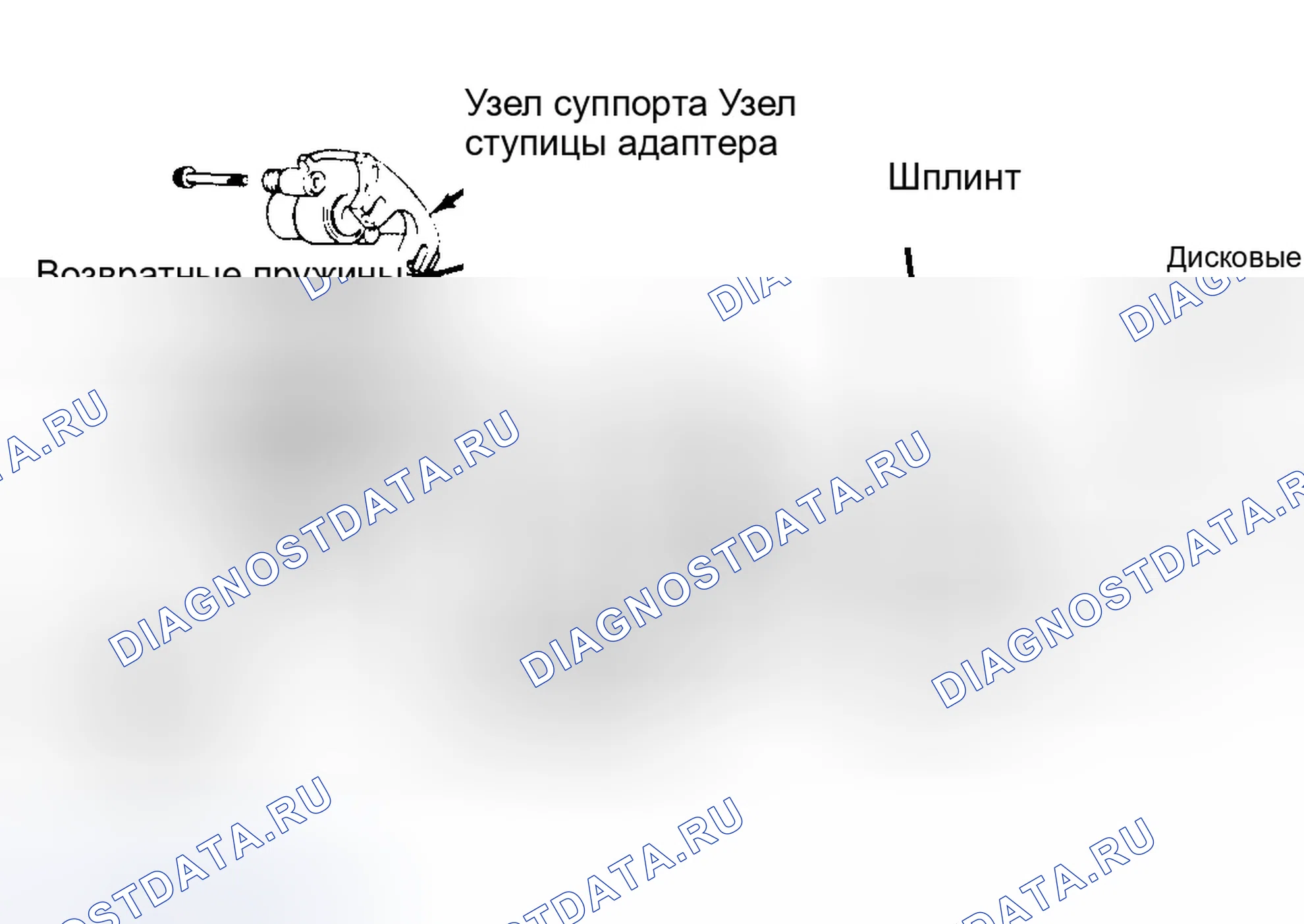 Рис. 6. Dodge Spirit I