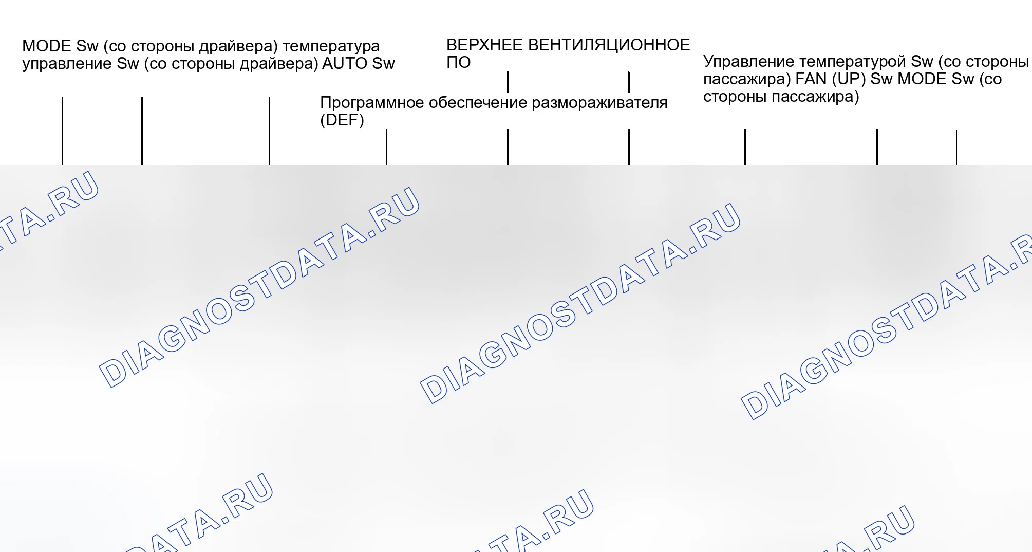 Рис. 7: МНОГОФУНКЦИОНАЛЬНЫЙ ПЕРЕКЛЮЧАТЕЛЬ. Infiniti M45 III