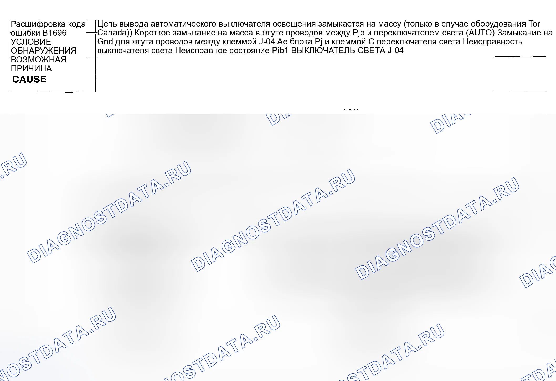 Рис. 53: расшифровка кода ошибки B1696: замыкание на массу входной цепи автоматического выключателя освещения (если имеется, только для Канады). Honda CR-V III рестайлинг