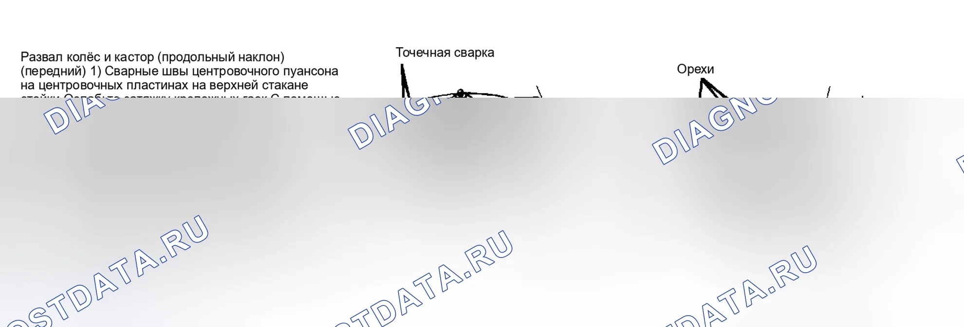Рис. 3. Ford Escort V рестайлинг