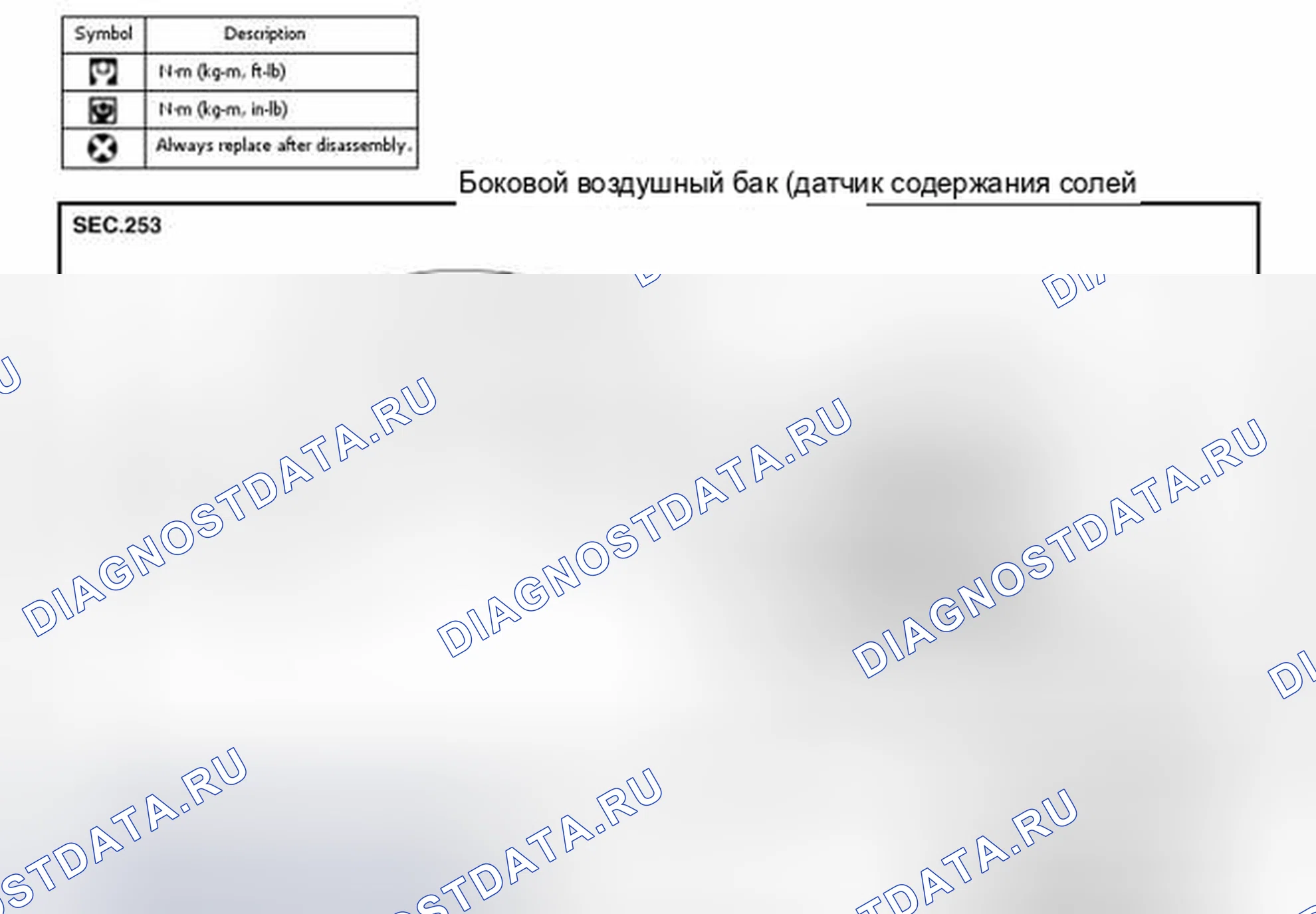 Рис. 17: Демонтаж и монтаж. Audi RS6 C8