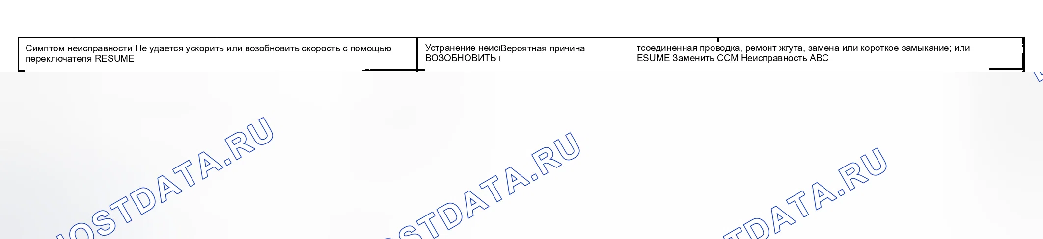 Рис. 9: СИМПТОМ НЕИСПРАВНОСТИ 6. Kia Spectra I рестайлинг 2