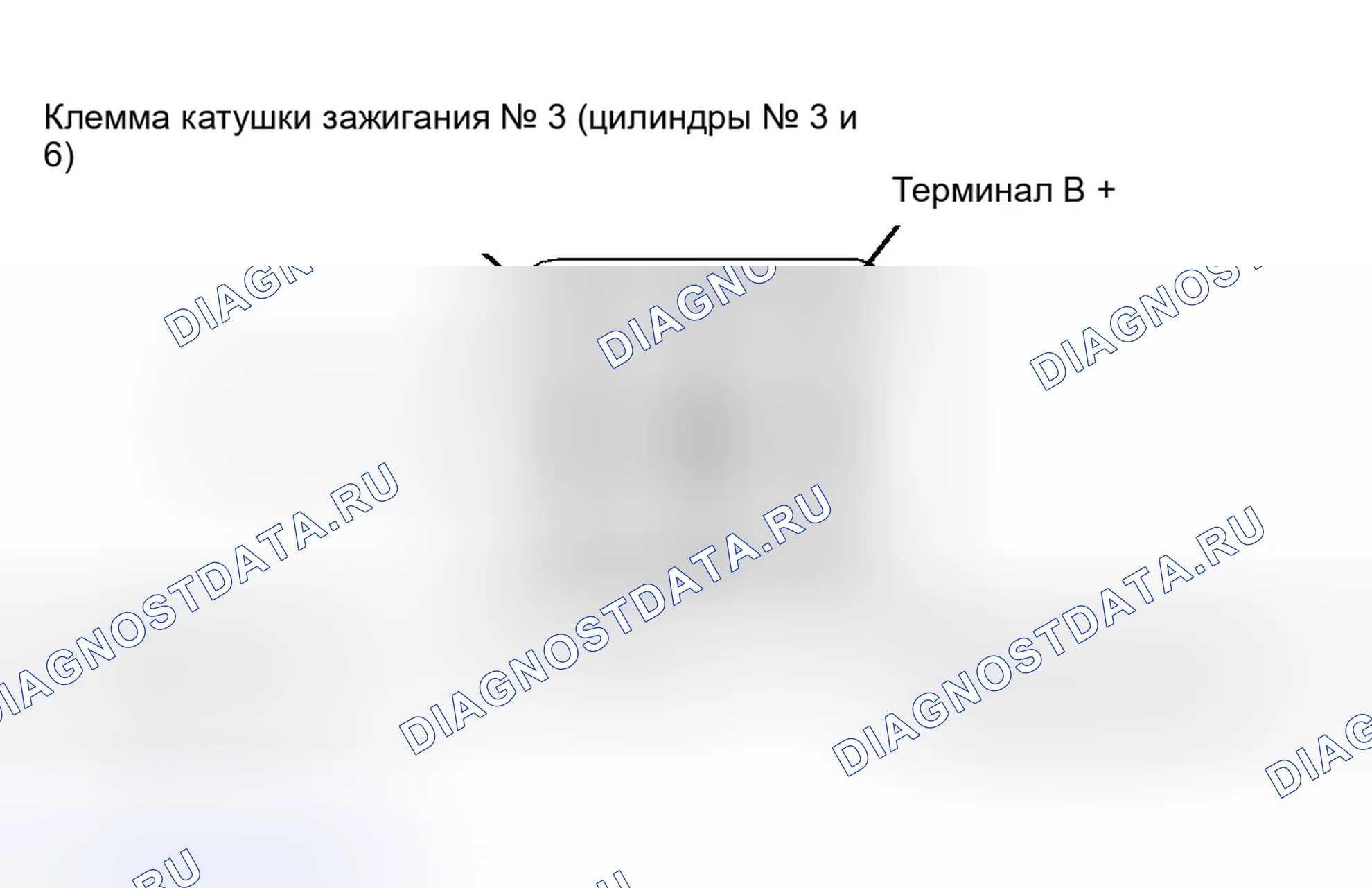 Рис. 34: ИСПЫТАНИЕ Tc-42A - ПЕРВИЧНАЯ ЦЕПЬ КАТУШКИ ЗАЖИГАНИЯ № 2. Hyundai Veloster I