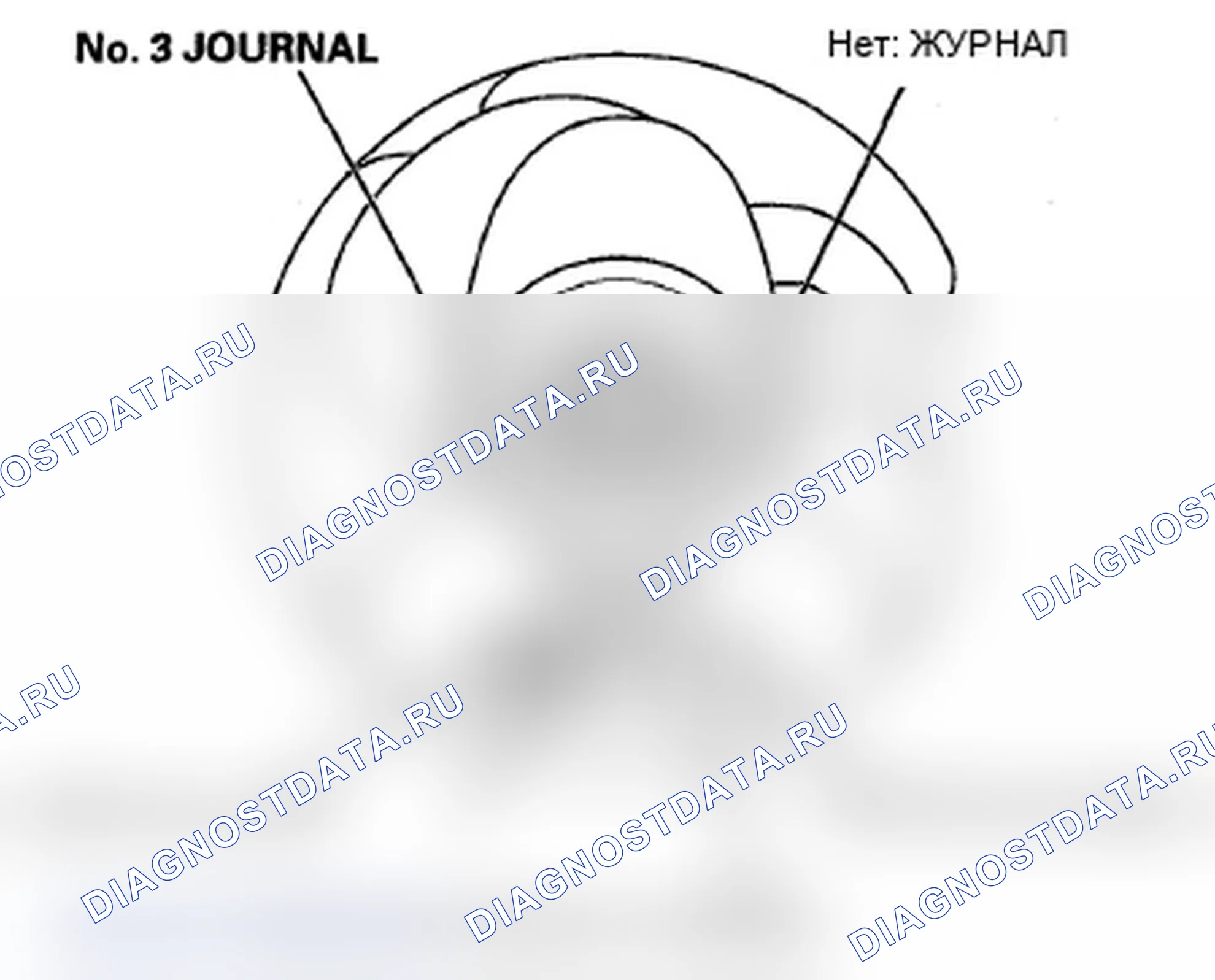 Рис. 295: Расположение кодов шатунных шеек (буквы или планки). Acura MDX II рестайлинг