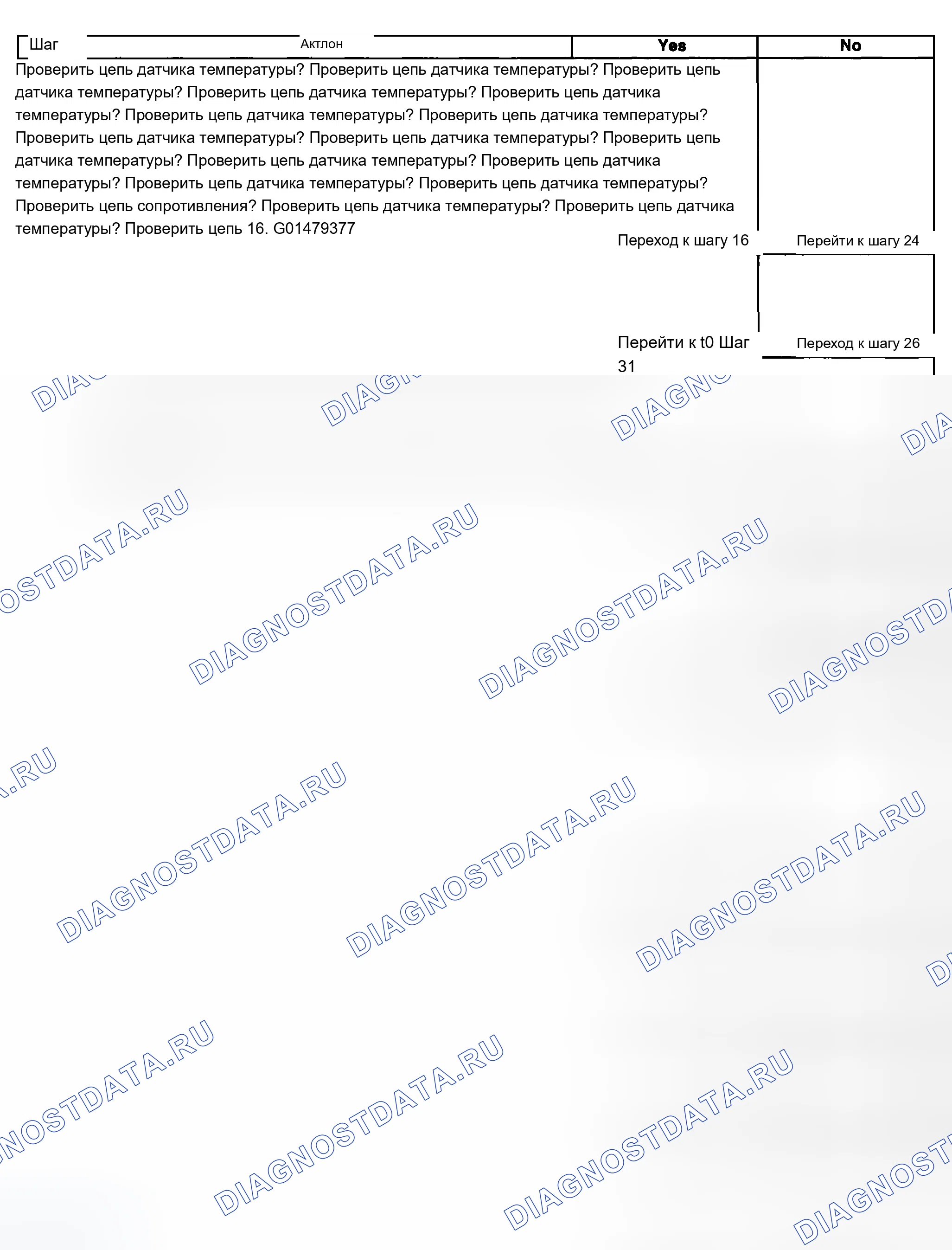 Рис. 75. Chevrolet Silverado 1500 HD 