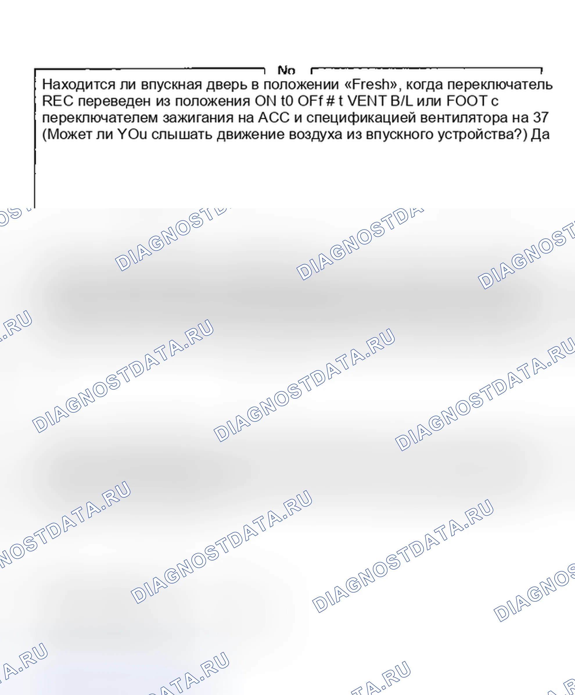 Рис. 9. Nissan Pathfinder I