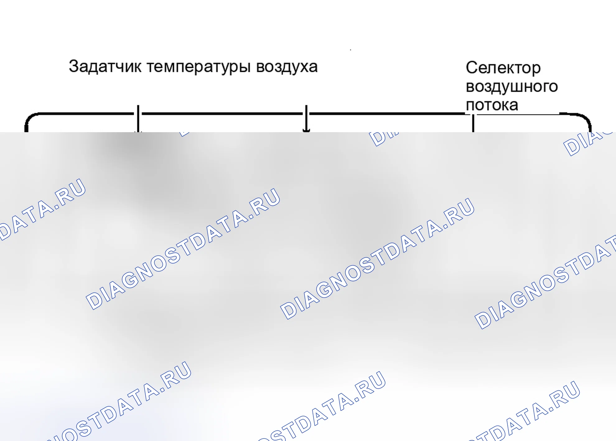 Рис. 4: Ручка регулировки температуры. Acura SLX I