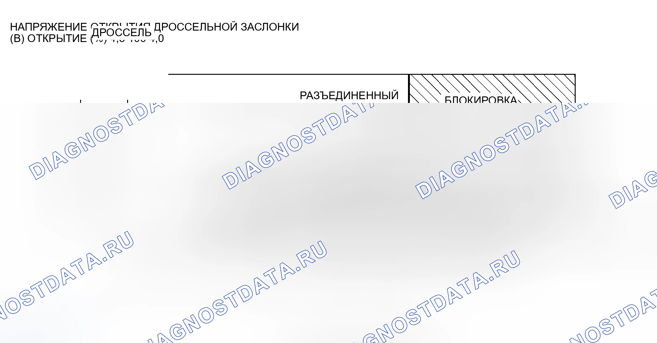 Рис. 271: 4TH ДИАПАЗОН ЗУБЧАТЫХ ПЕРЕДАЧ < хтагх1 / T > 4A. Honda Freed+ I