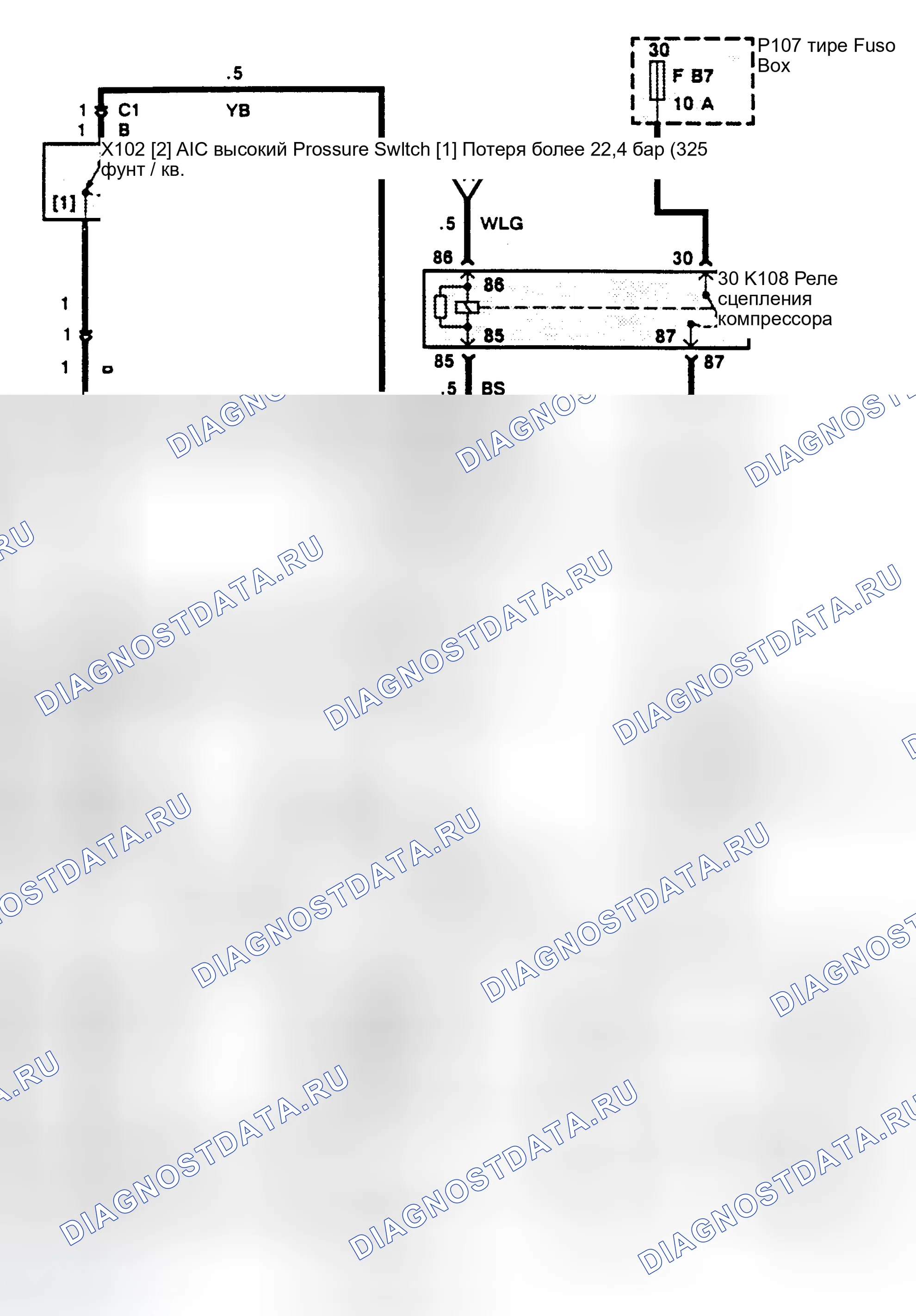 Рис. 6. Land Rover Range Rover I