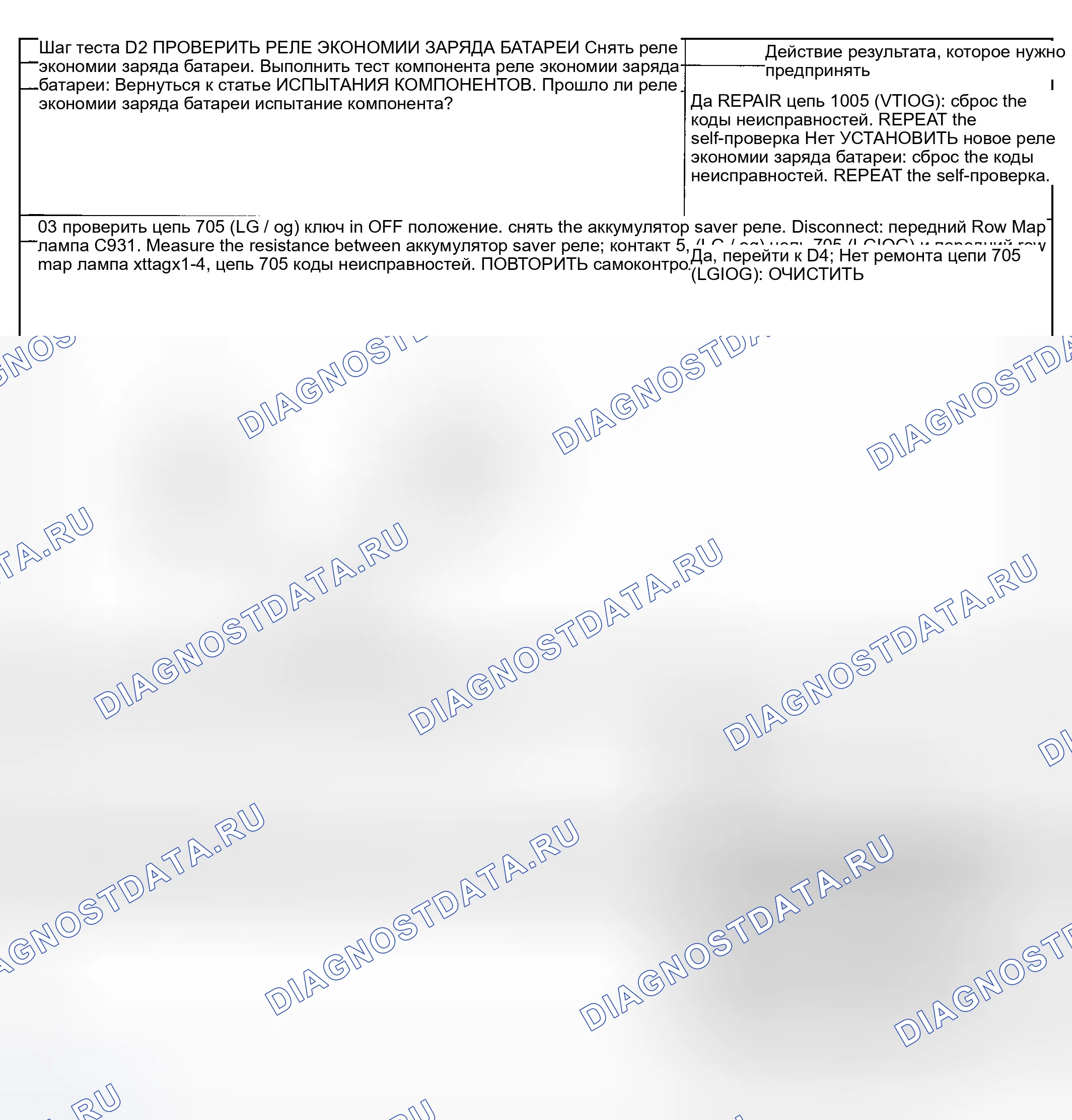 Рис. 32. Mercury Mountaineer II