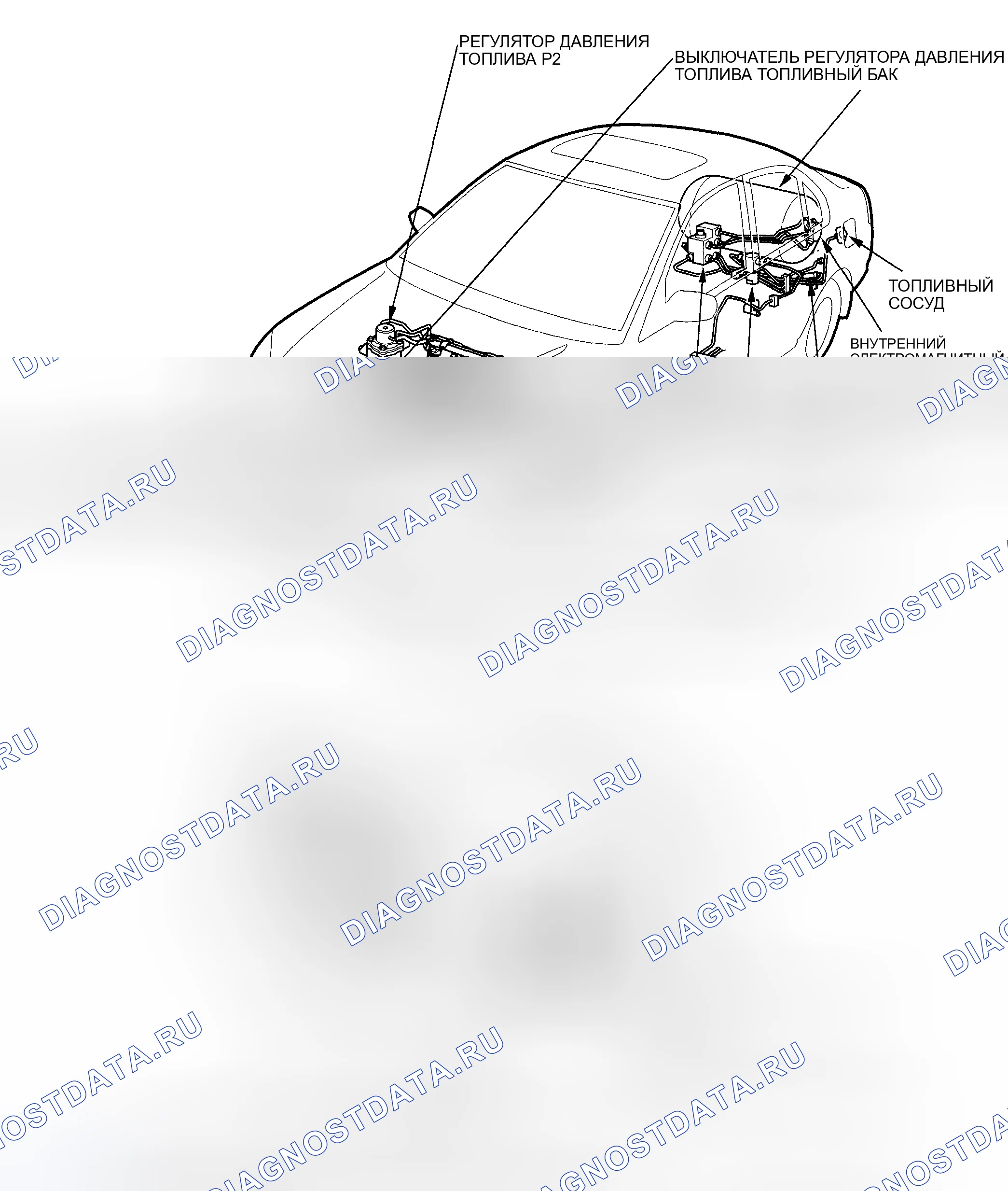 Рис. 232: Указатель расположения компонентов. Honda Civic VII рестайлинг