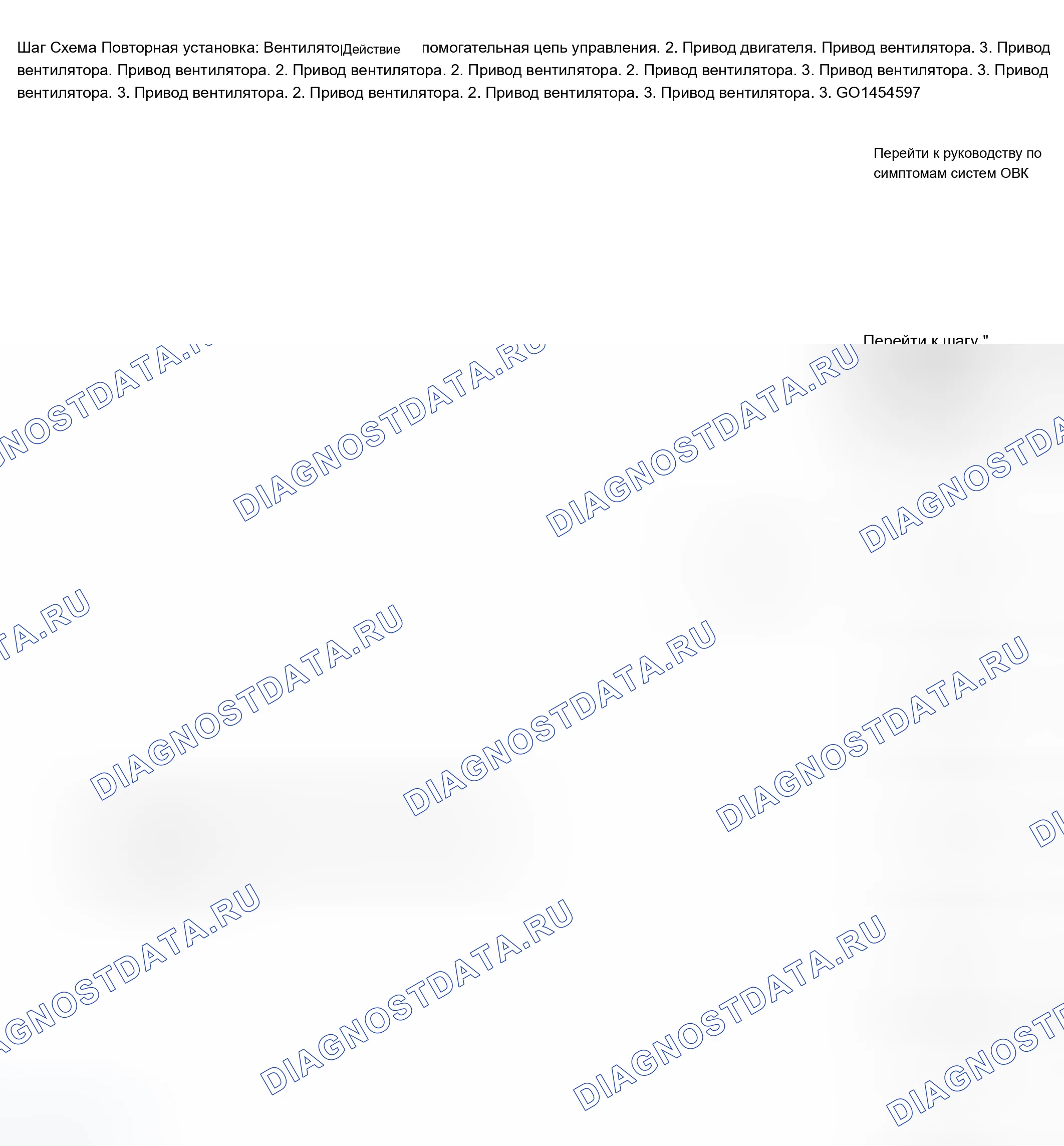 Рис. 443: Описание испытания. Chevrolet Suburban K1500 GMT800