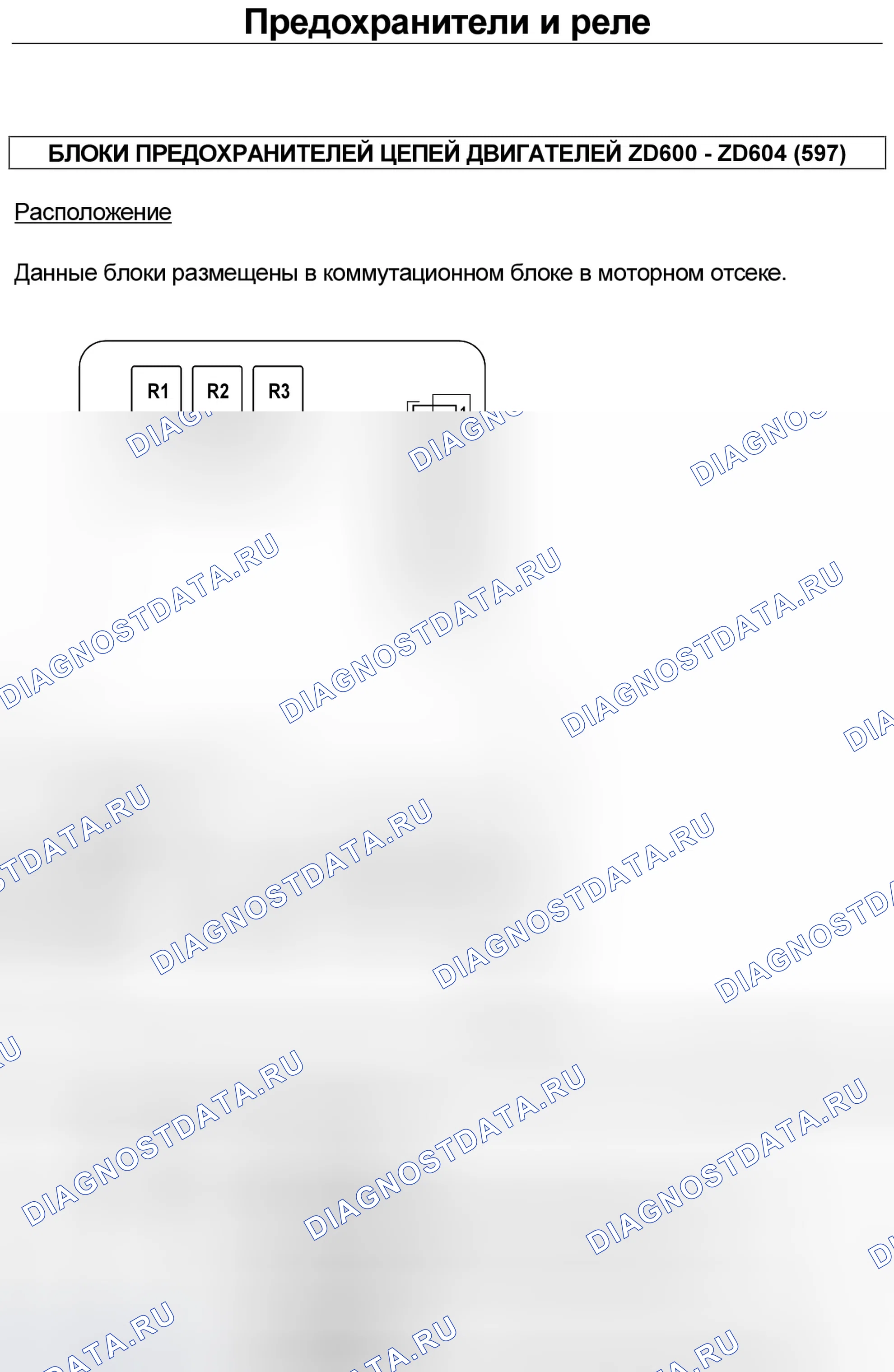 Блоки предохранителей цепей двигателей 70600 70604 (597) — раскладка. Renault Master III