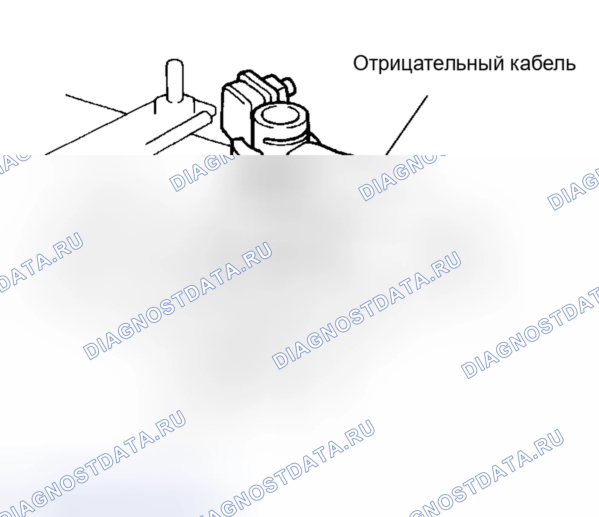 Рис. 14: МЕРЫ ПРЕДОСТОРОЖНОСТИ подъёма и домкратных точки — общей информации. Haval Xiaolong Max I