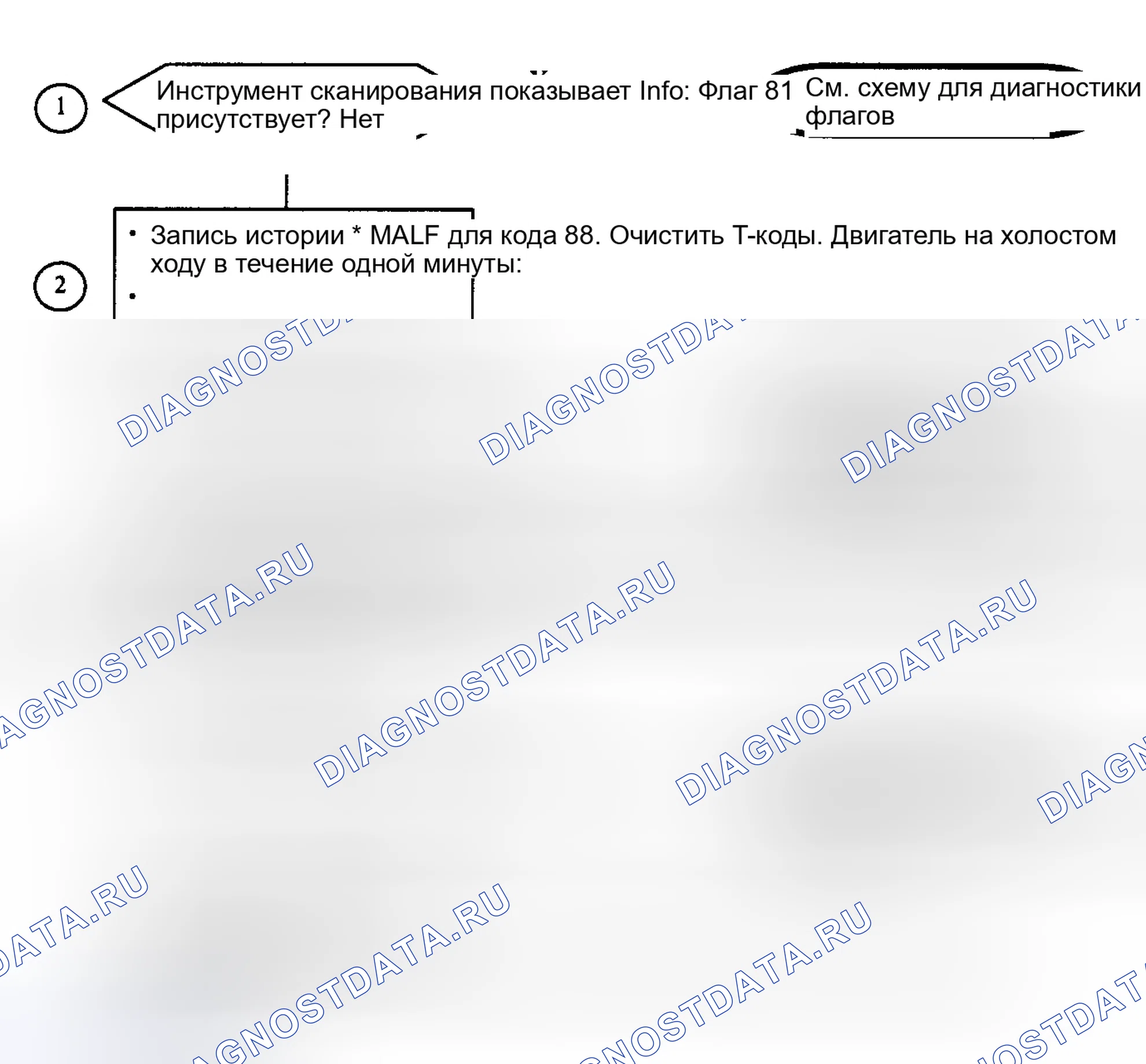 Рис. 437: Диагностические средства. Saturn SC I