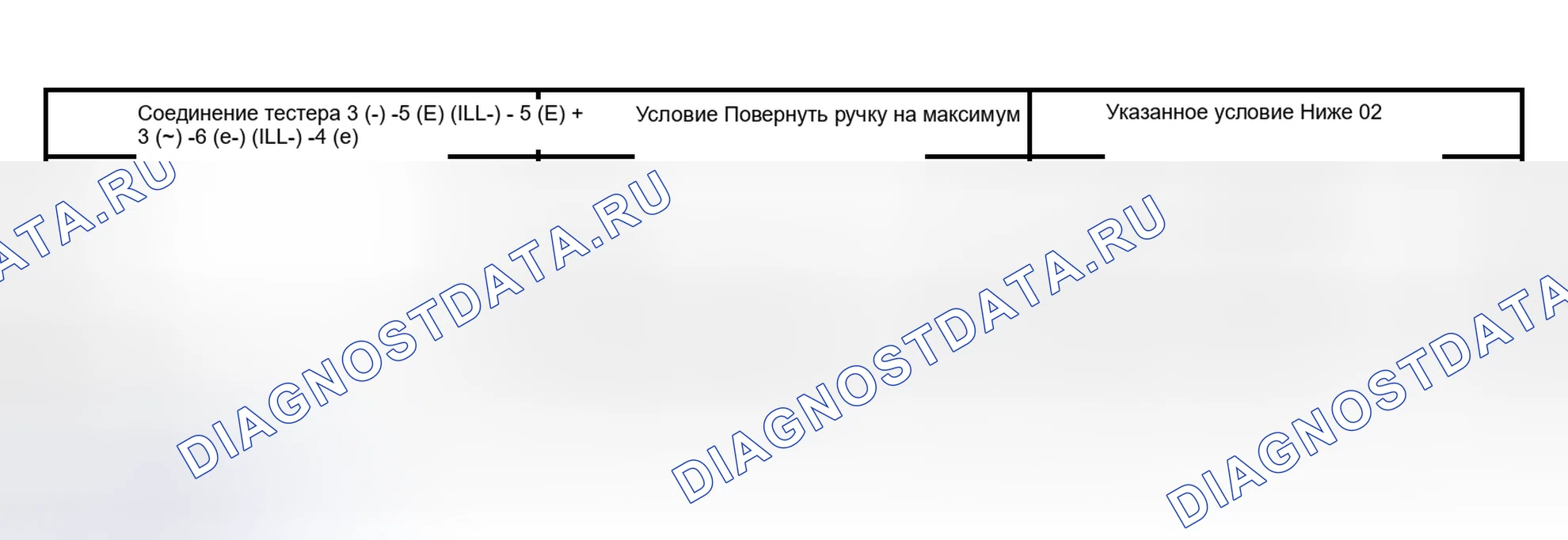 Рис. 119: ПРОВЕРКА приборов и панели приборов. Scion xB I