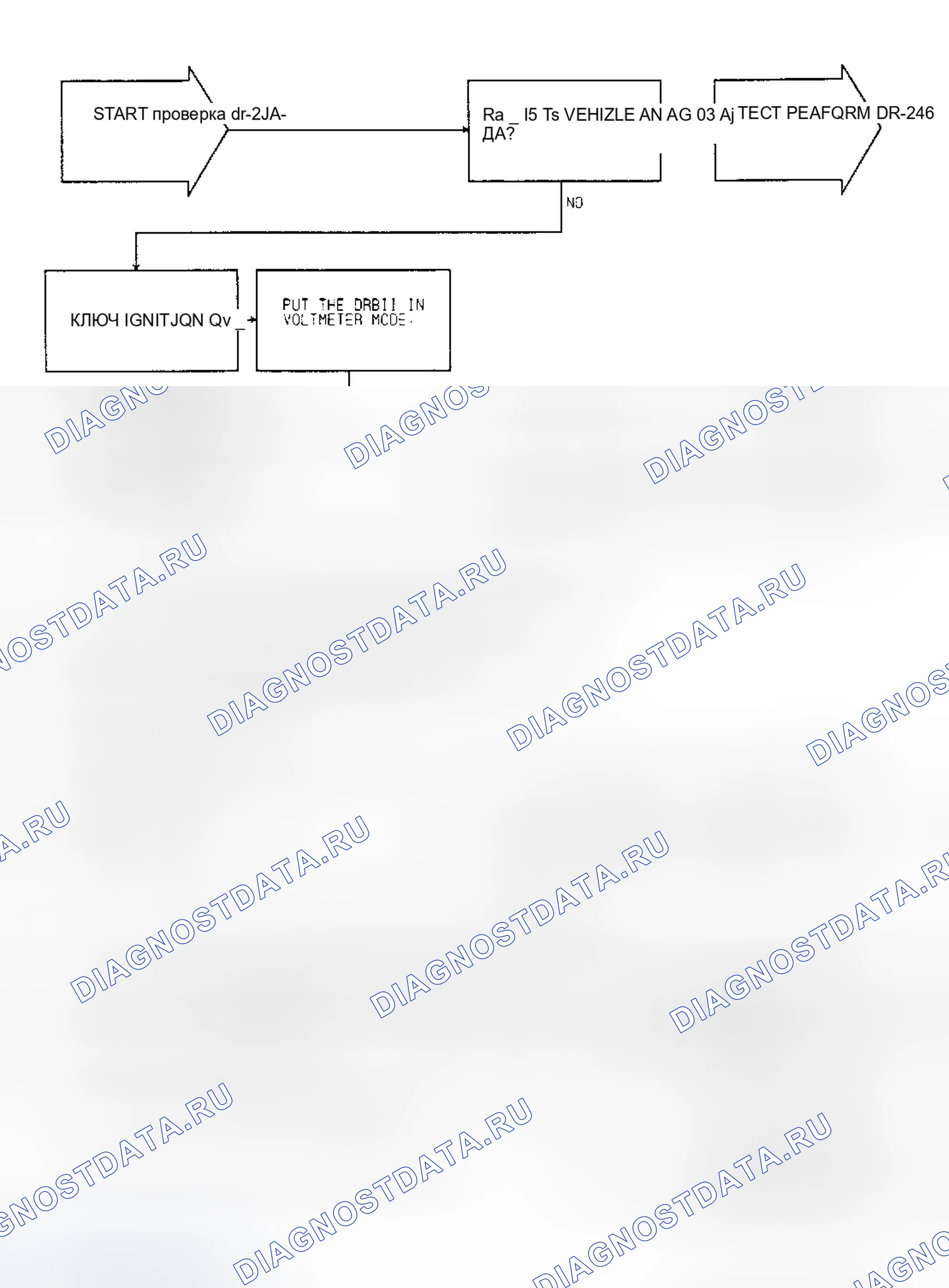Рис. 659: Тест DR-23A Code 33, (1 из 3) Цепь реле сцепления A / C. Dodge Spirit I