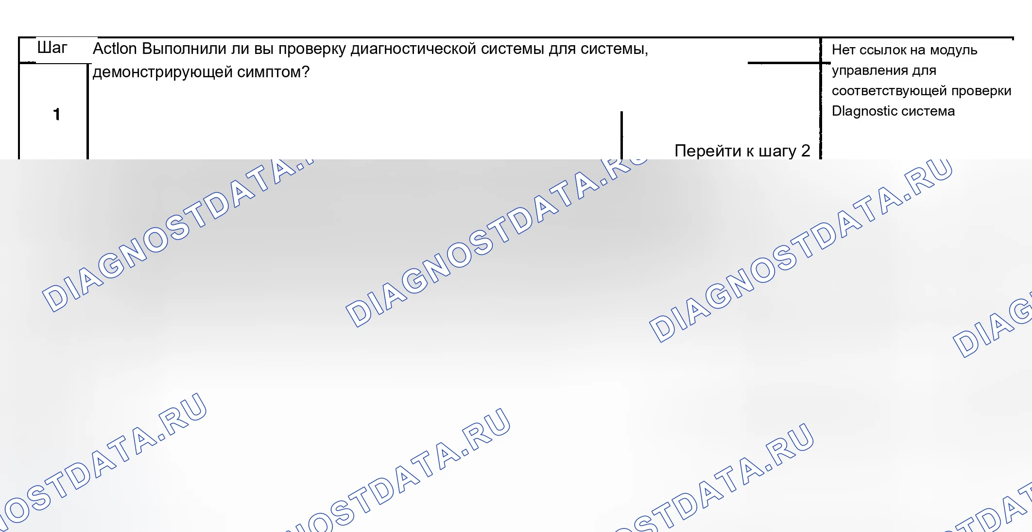 Рис. 59. Chevrolet Silverado 1500 HD 