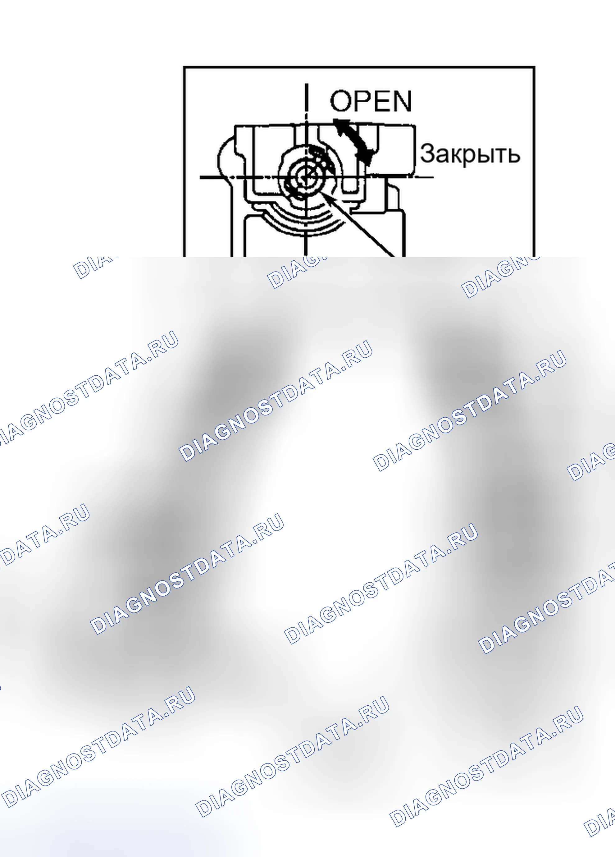 Рис. 225. Toyota Prius I рестайлинг