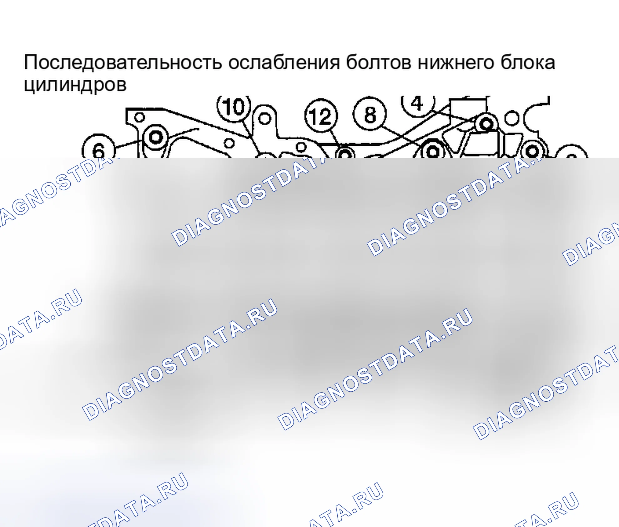 Рис. 134. Nissan Altima L31