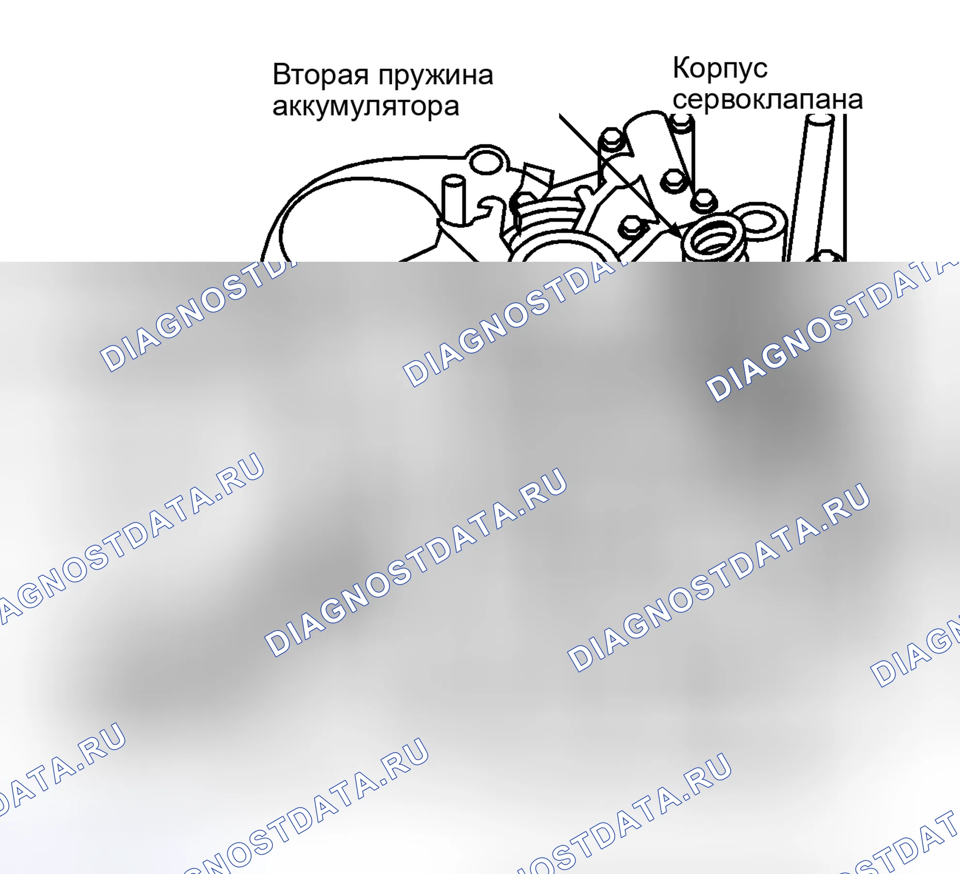 Рис. 8. Honda Civic III