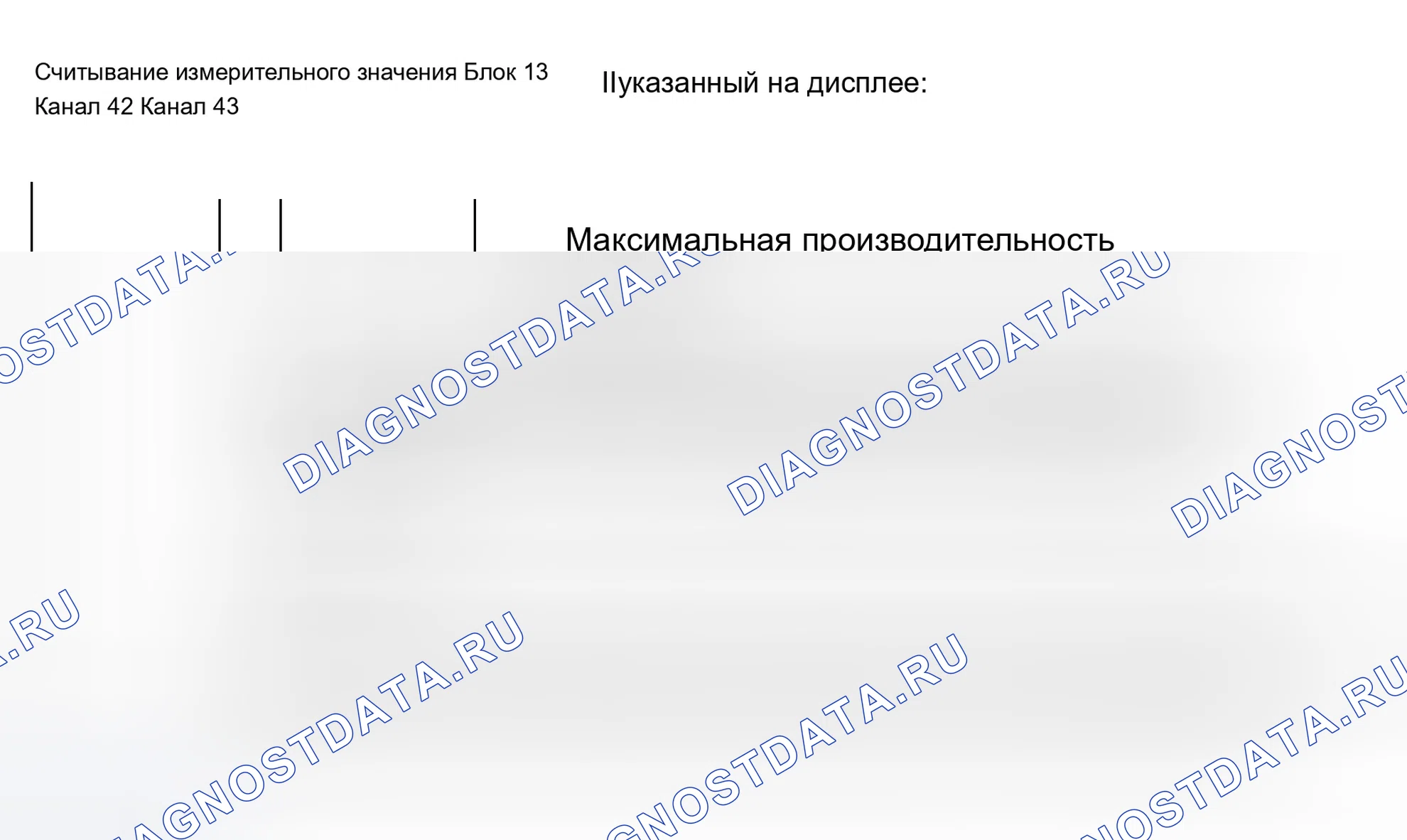 Рис. 7: Блок измеряемых величин 013. Audi A8 D3