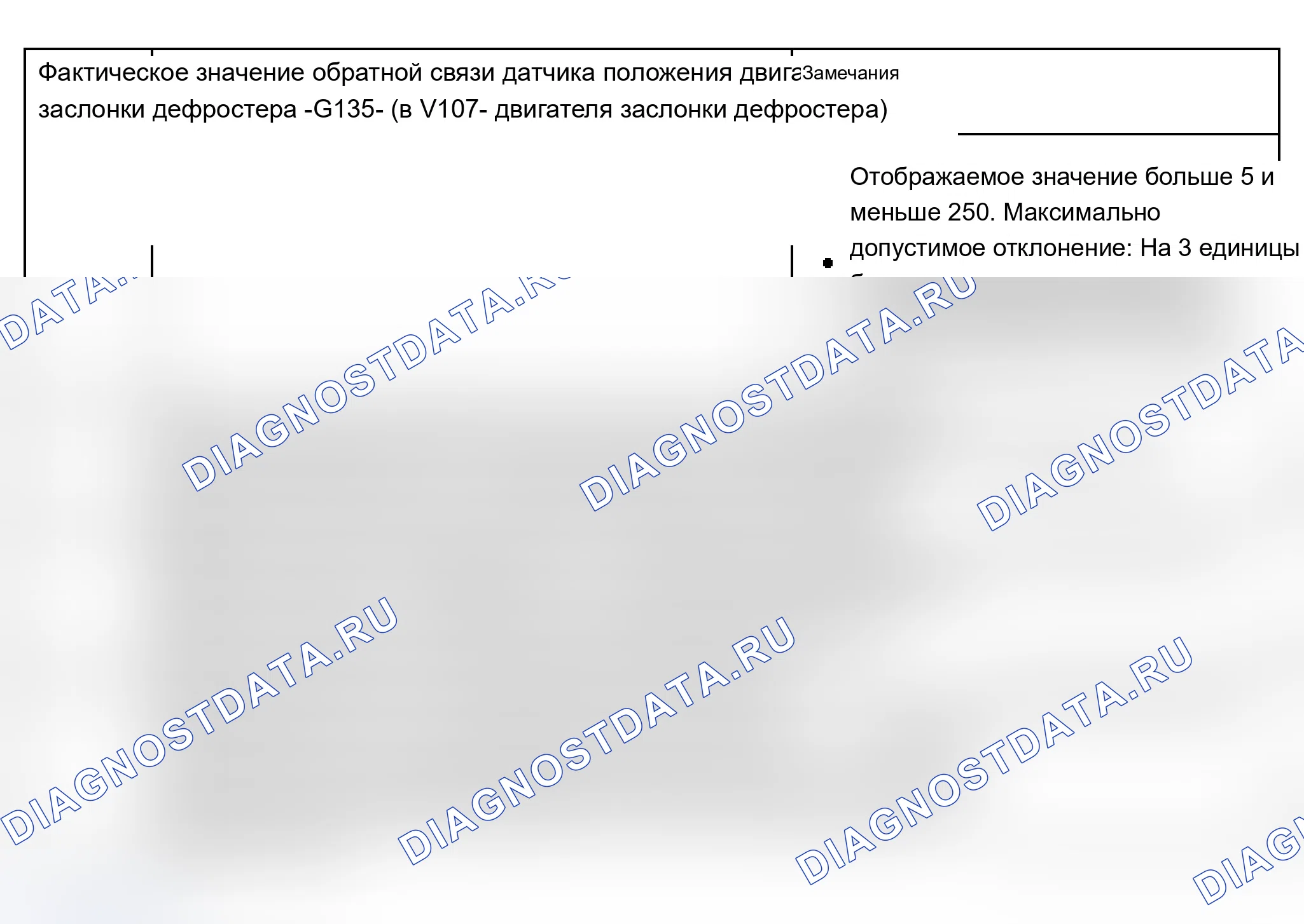Рис. 186: Группа индикации 005. Двигатель заслонки дефростера -V107-. Audi S6 C5