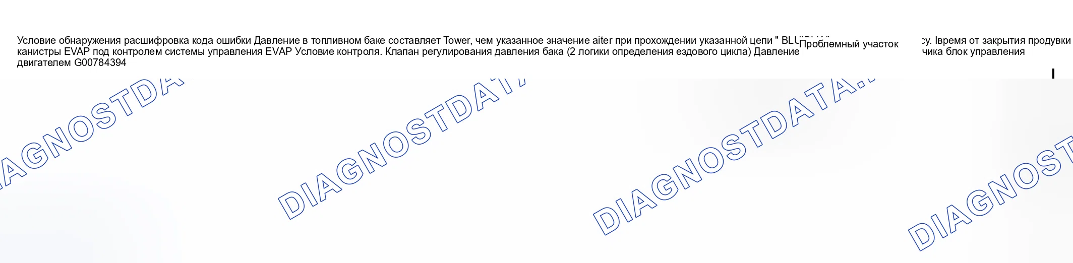 Рис. 224: расшифровка кода ошибки Условие обнаружения и область неисправностей. Suzuki Aerio I