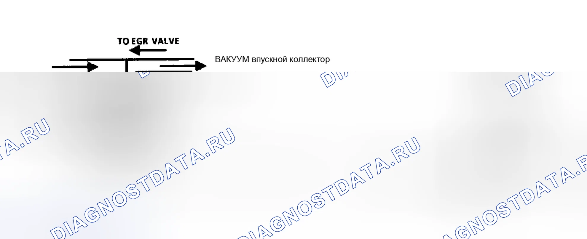 Рис. 47: Код 53, неисправность рециркуляция отработавших газов Ckt Diag. (Калифорния). Buick Estate Wagon 