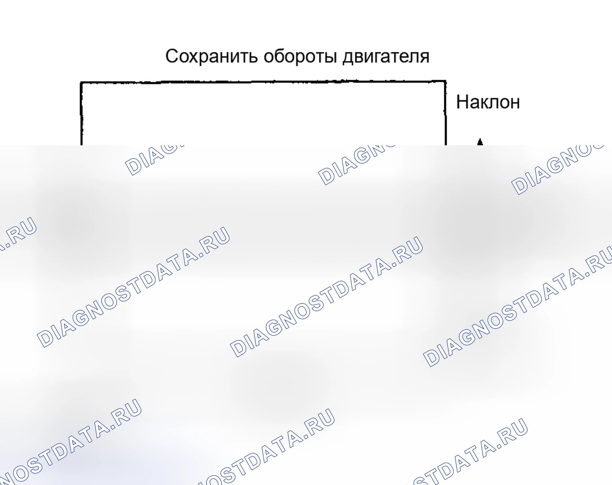 Рис. 4. Toyota Highlander I рестайлинг
