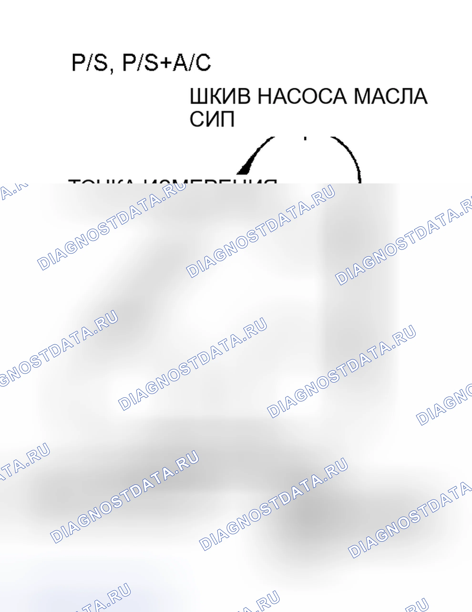 Рис. 3. Mazda Protege BJ