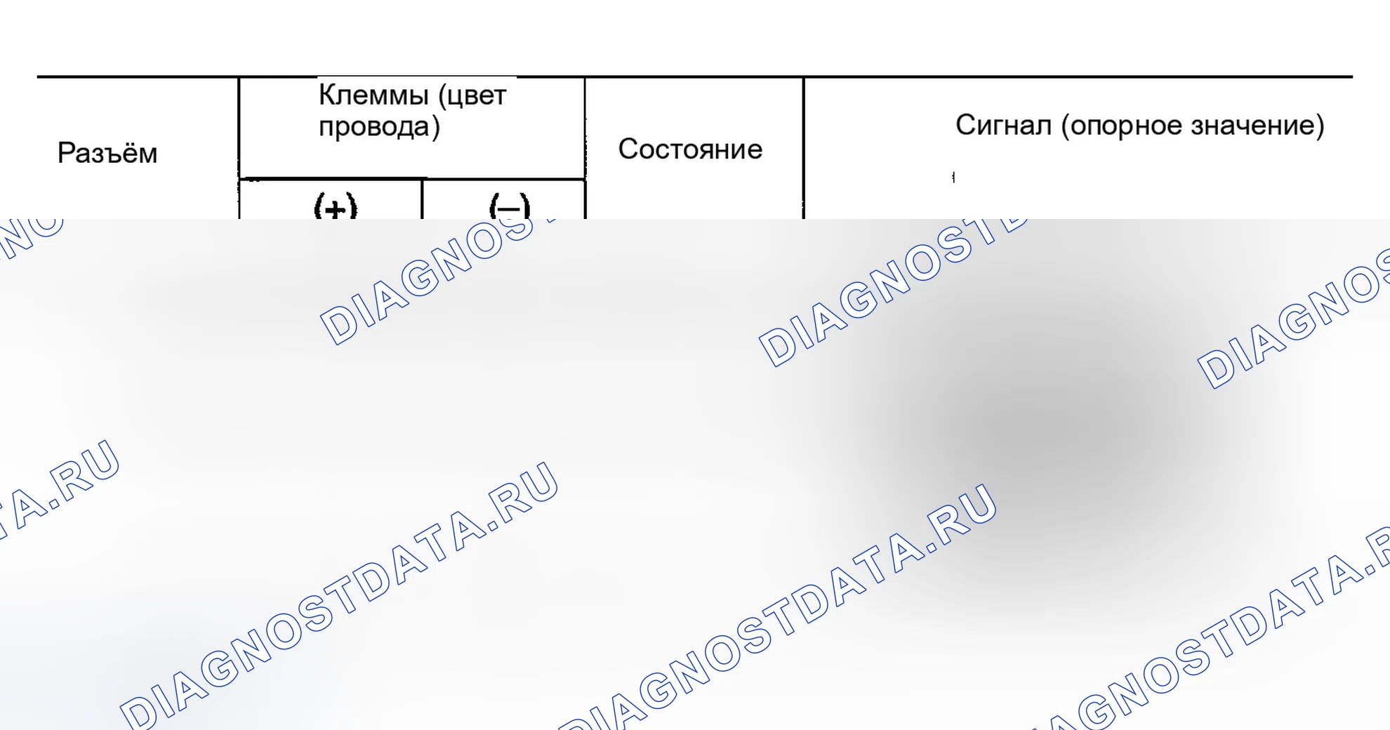 Рис. 90. Infiniti FX35 I